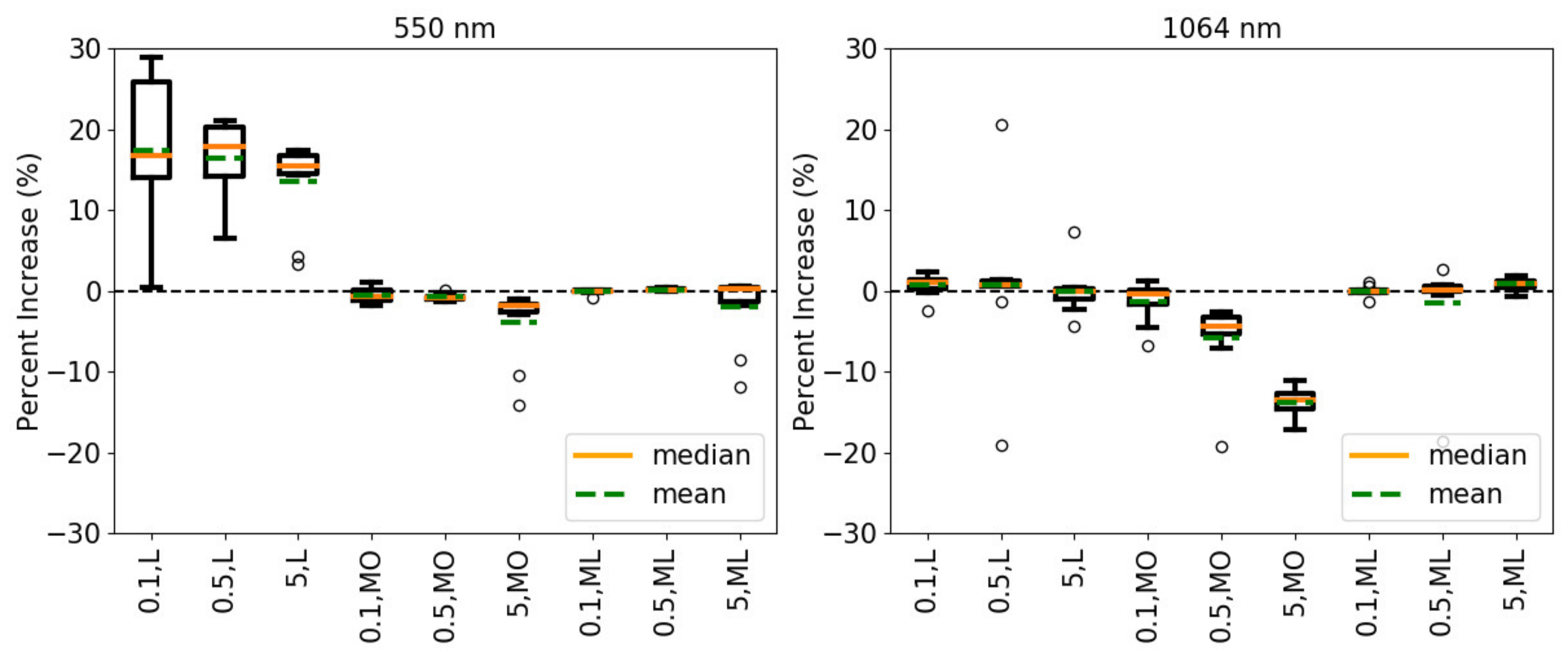 Remotesensing 12 02909 g018a Remotesensing 12 02909 g018a