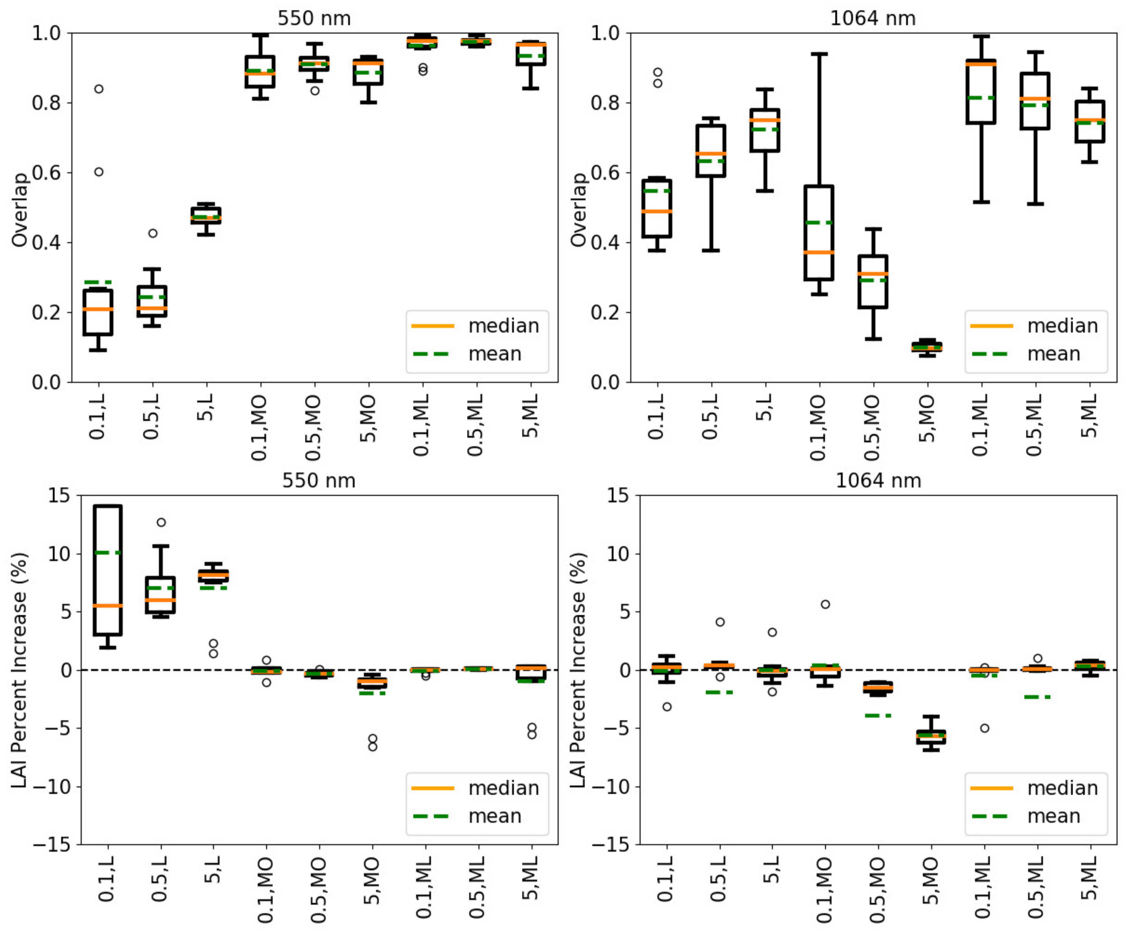 Remotesensing 12 02909 g018b Remotesensing 12 02909 g018b
