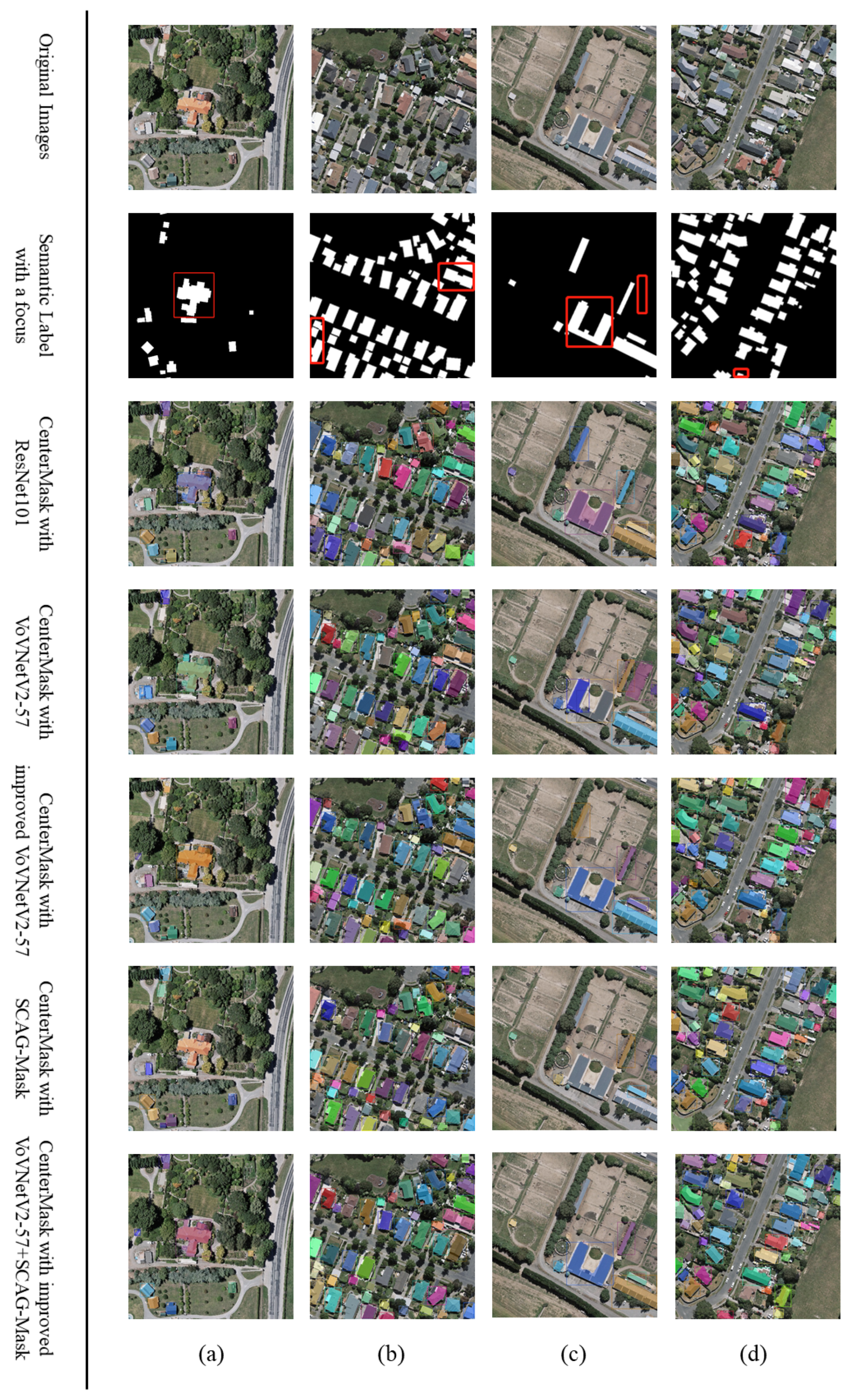 Remotesensing 12 02910 g004