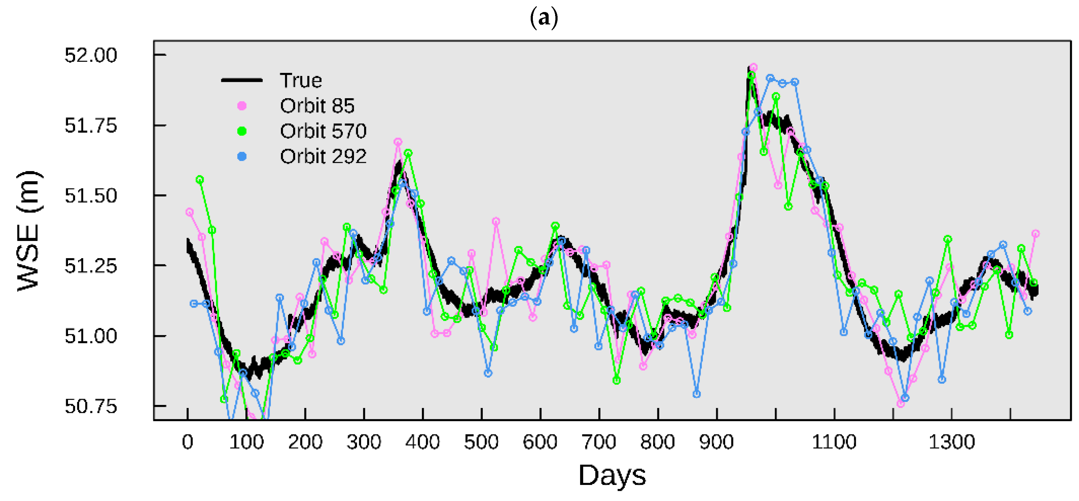 Remotesensing 12 02911 g007a