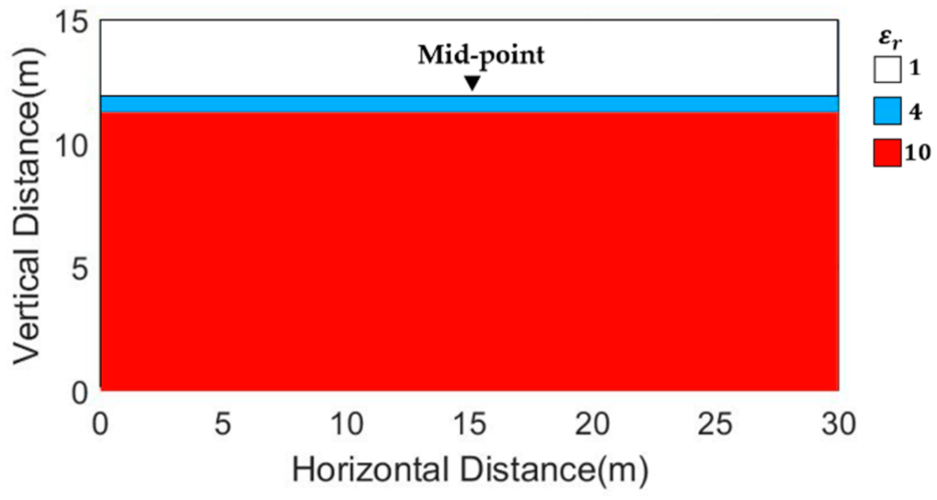 Remotesensing 12 02912 g003 Remotesensing 12 02912 g003