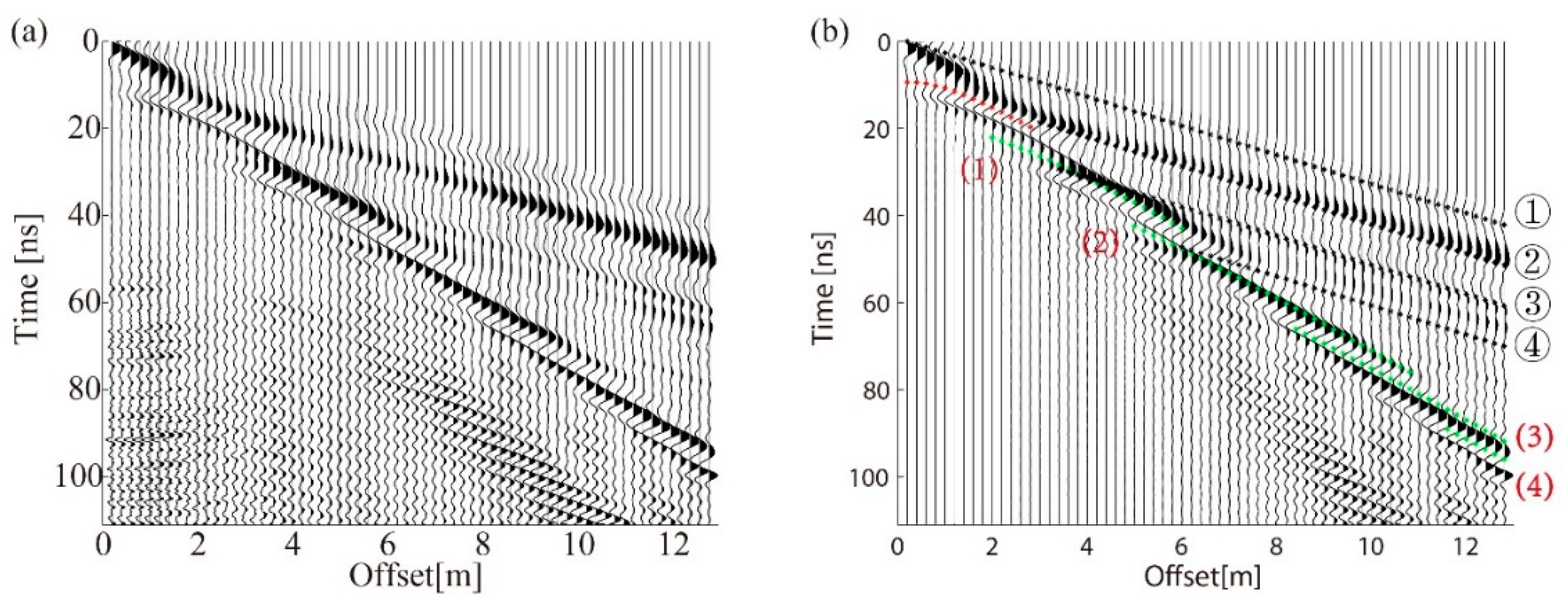 Remotesensing 12 02912 g004 Remotesensing 12 02912 g004