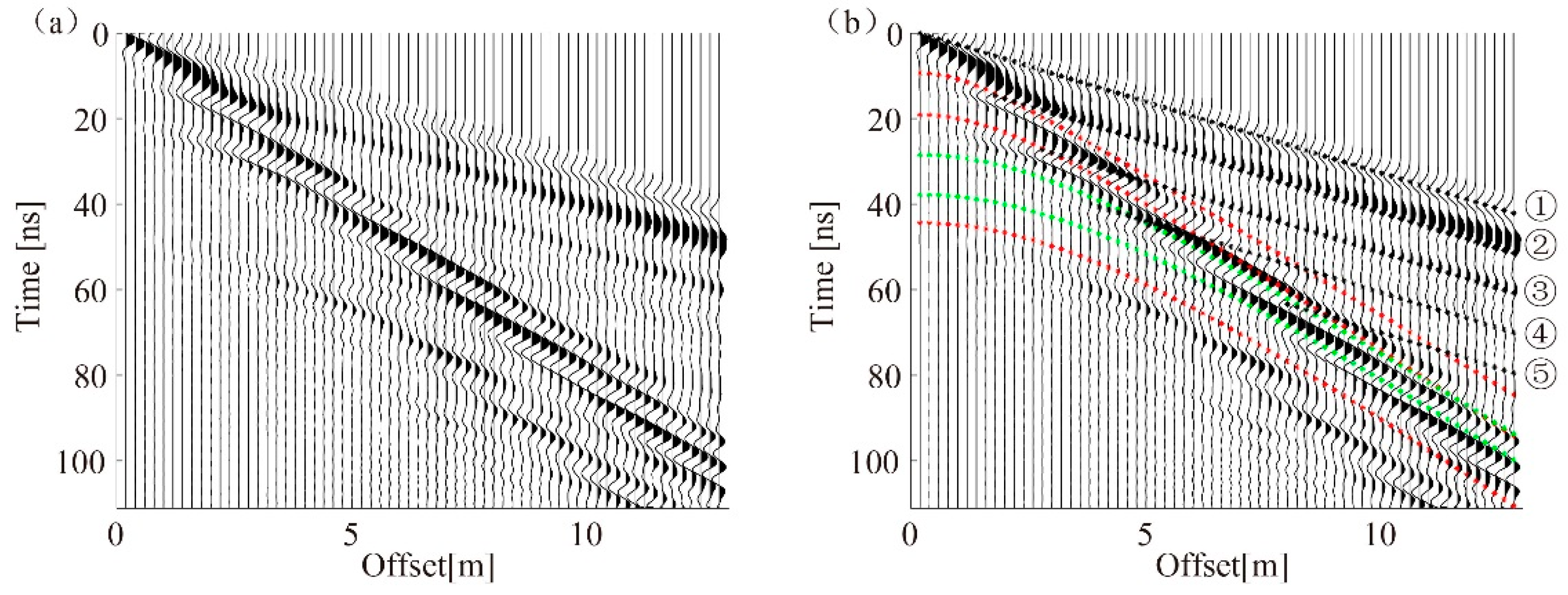 Remotesensing 12 02912 g006 Remotesensing 12 02912 g006