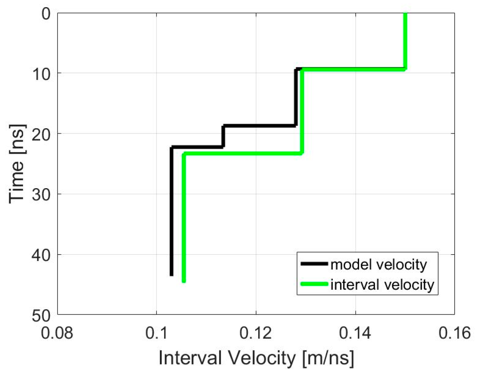 Remotesensing 12 02912 g008 Remotesensing 12 02912 g008