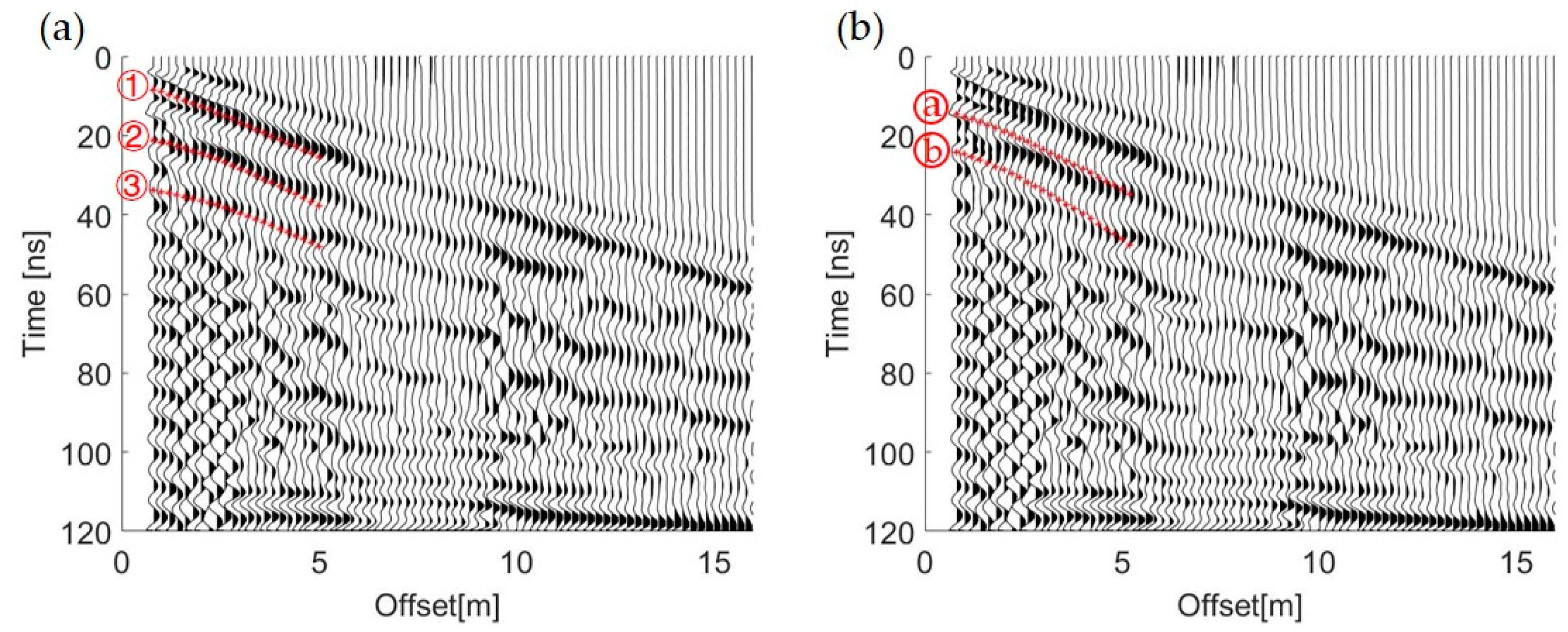 Remotesensing 12 02912 g012 Remotesensing 12 02912 g012
