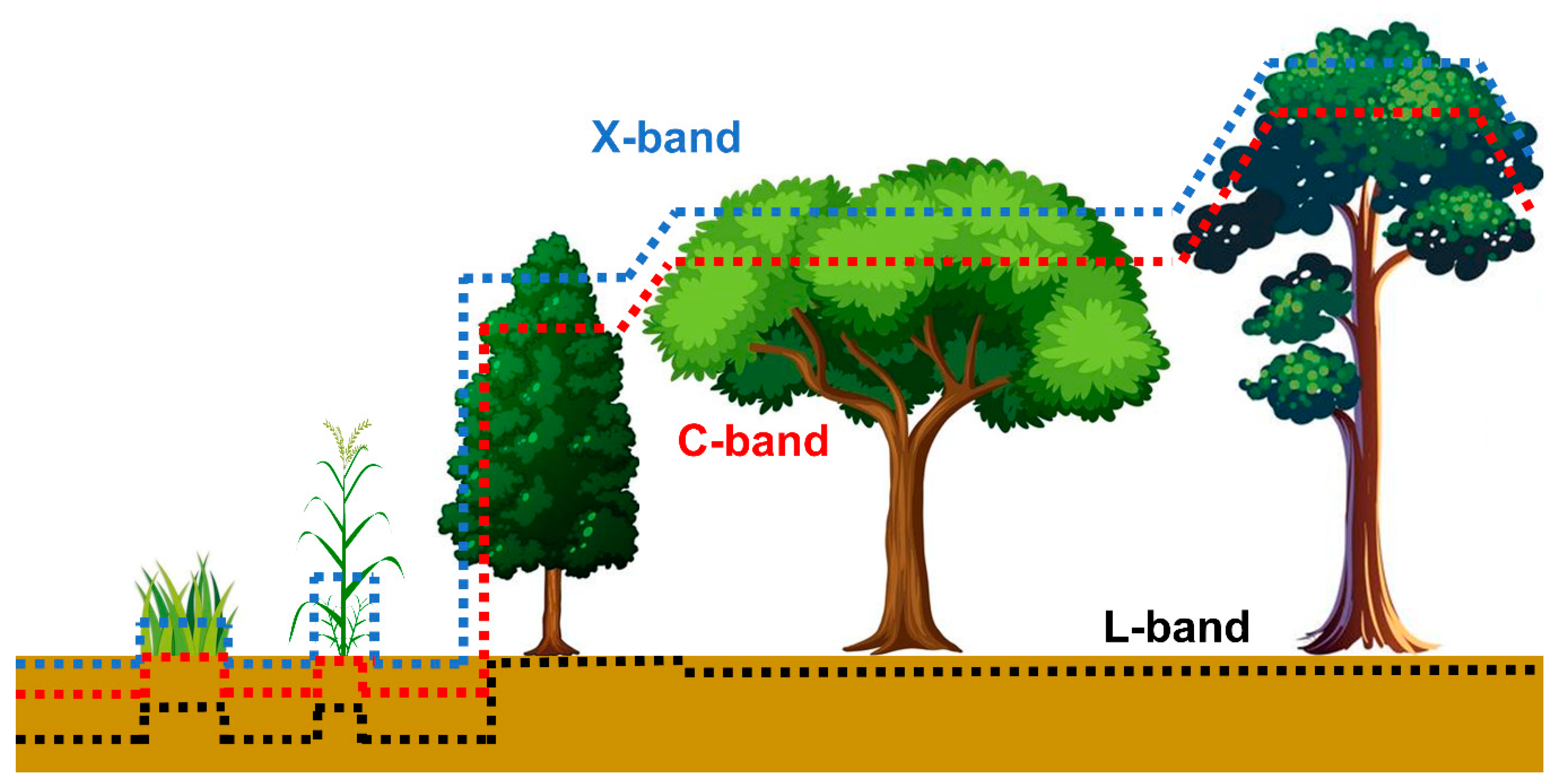 Remotesensing 12 02915 g002