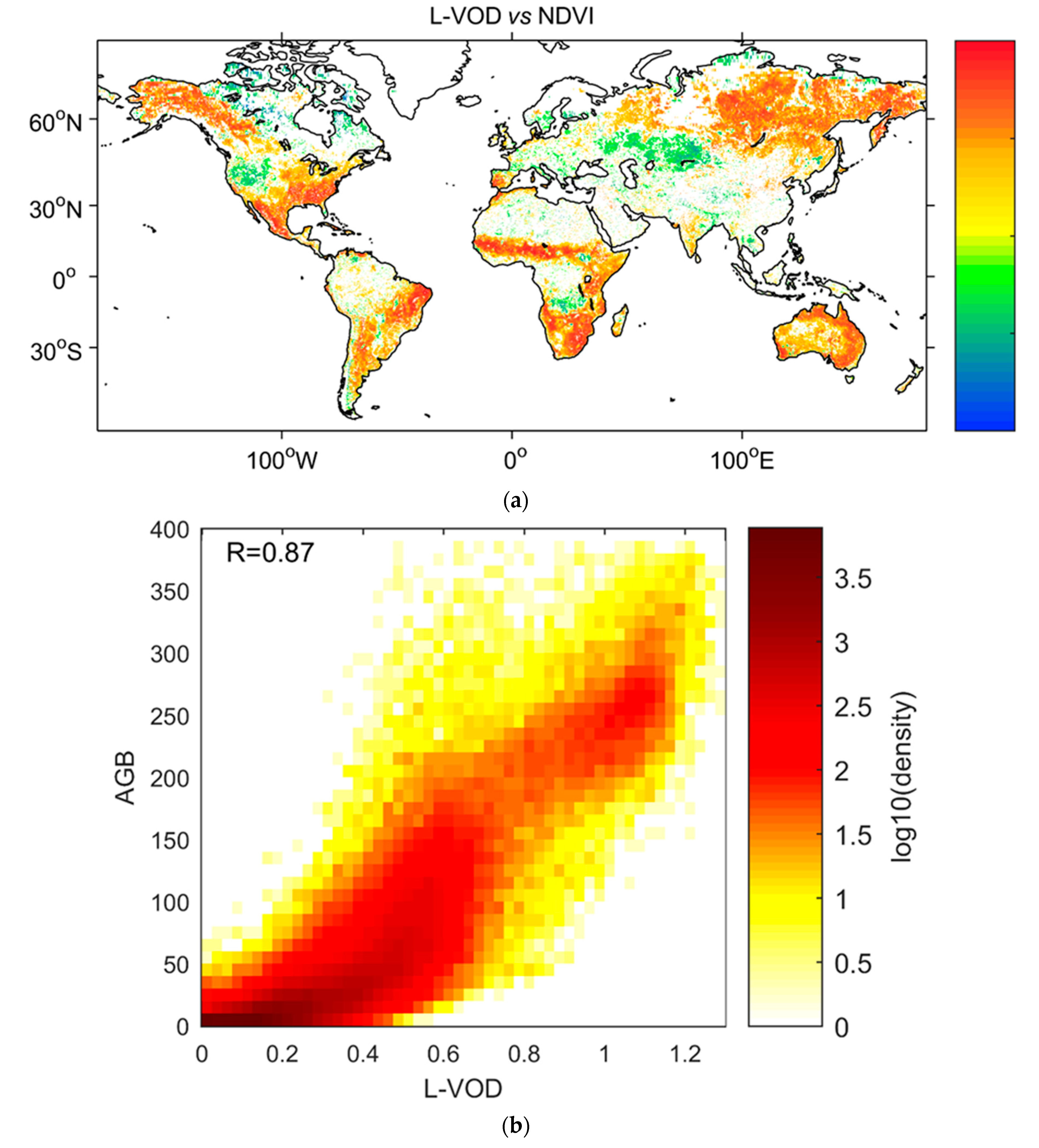 Remote Sensing Free Full-Text Global Monitoring of the Vegetation Dynamics from the Vegetation Optical Depth (VOD) A Review