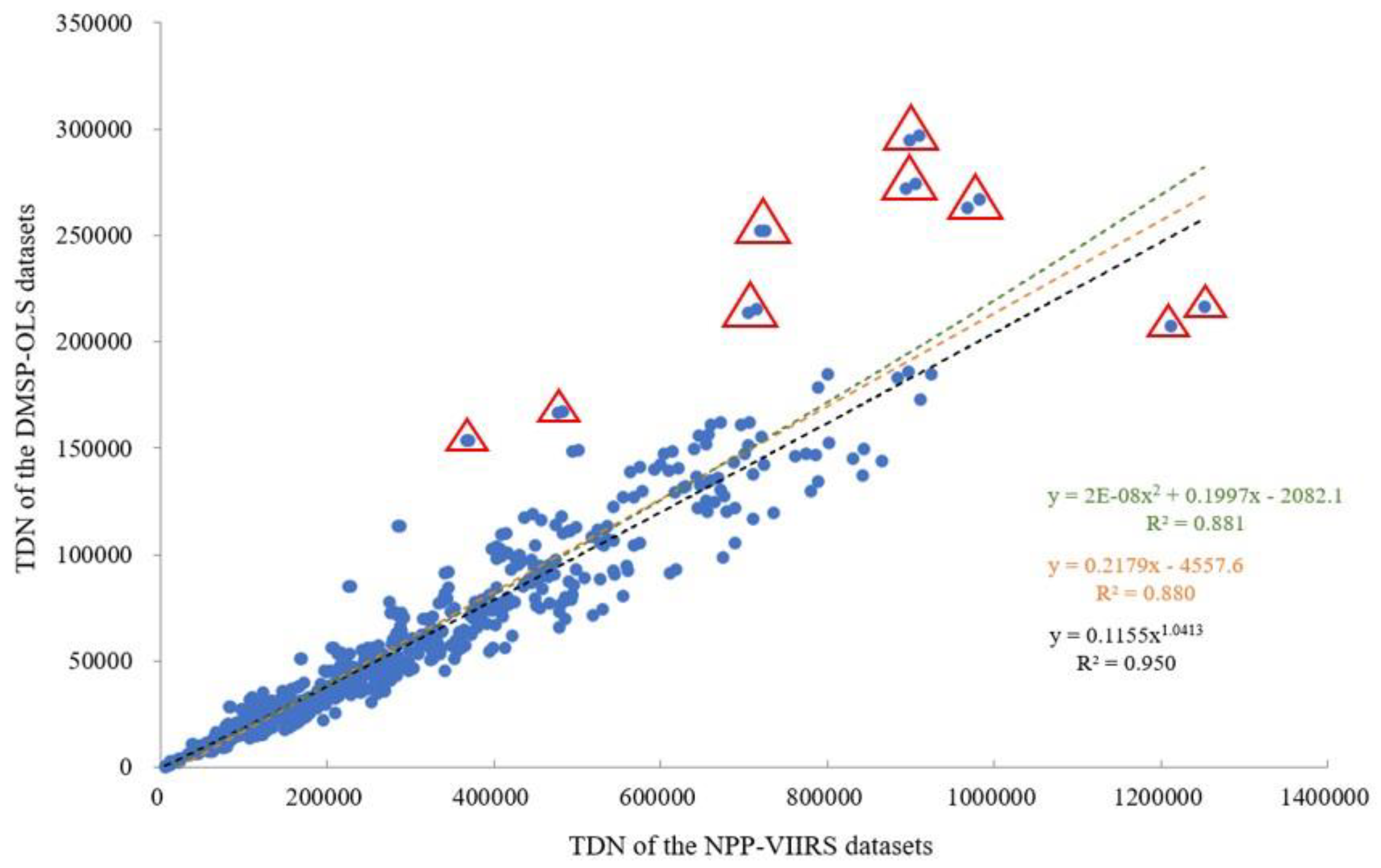 Remotesensing 12 02916 g001 Remotesensing 12 02916 g001