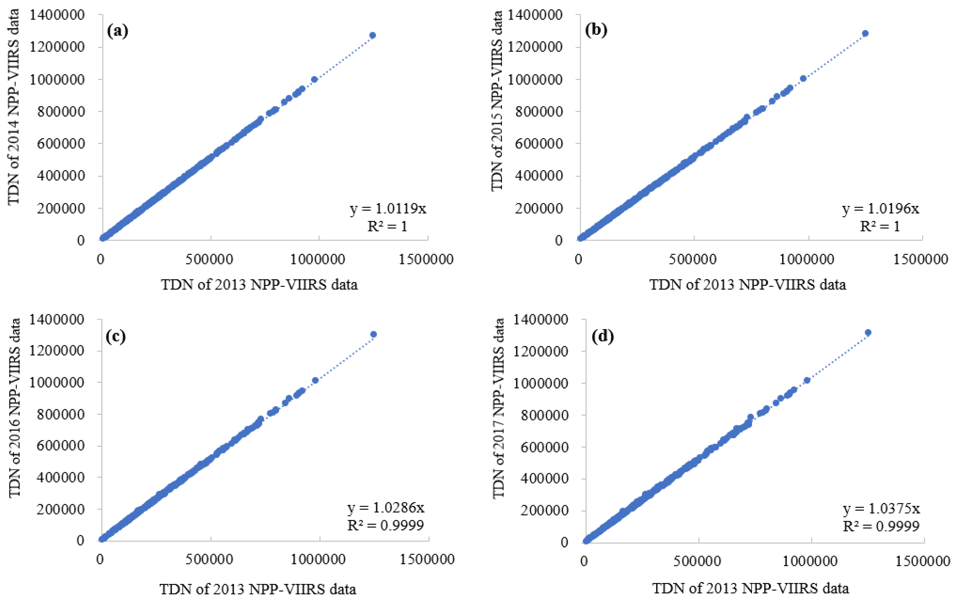 Remotesensing 12 02916 g002 Remotesensing 12 02916 g002
