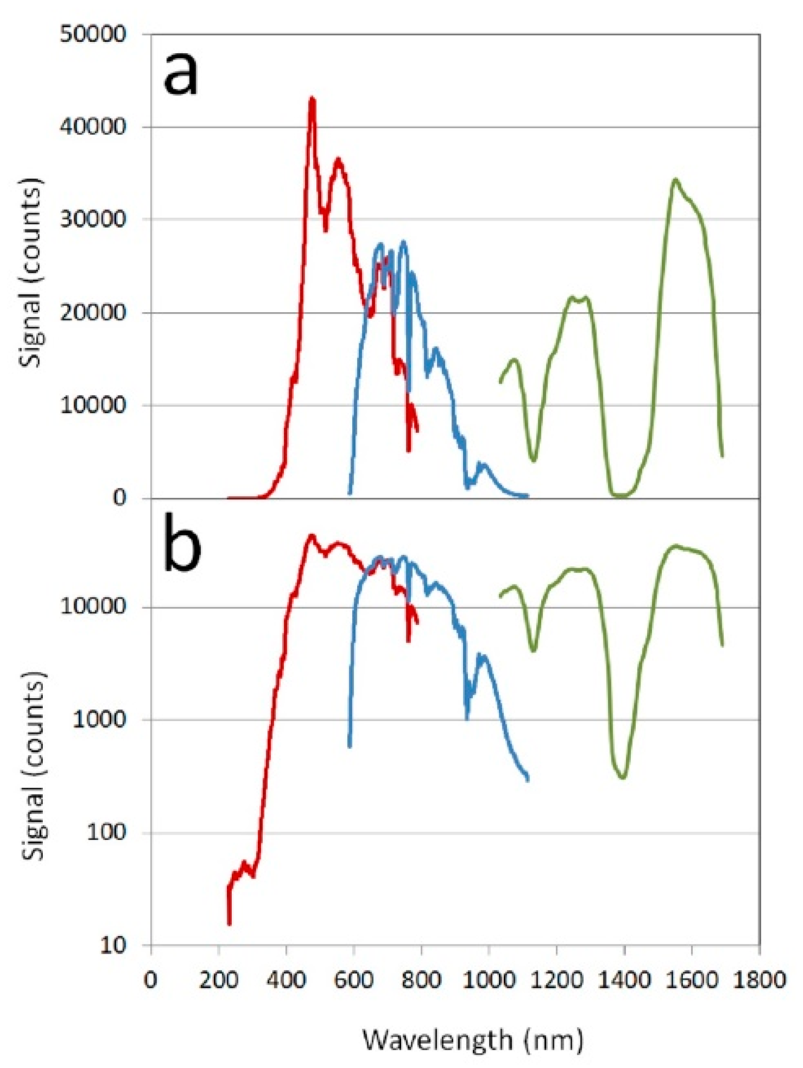 Remotesensing 12 02917 g001