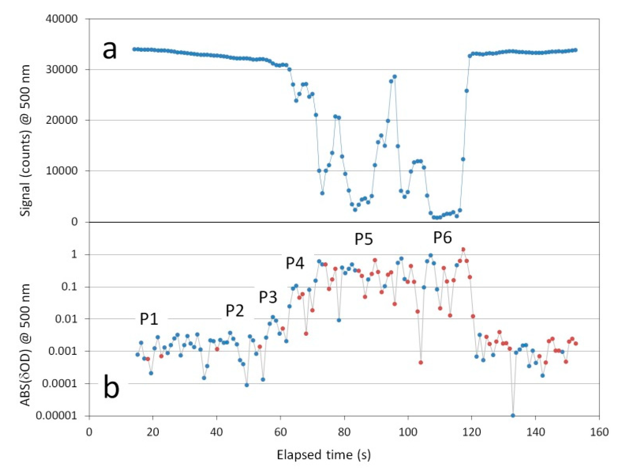 Remotesensing 12 02917 g002