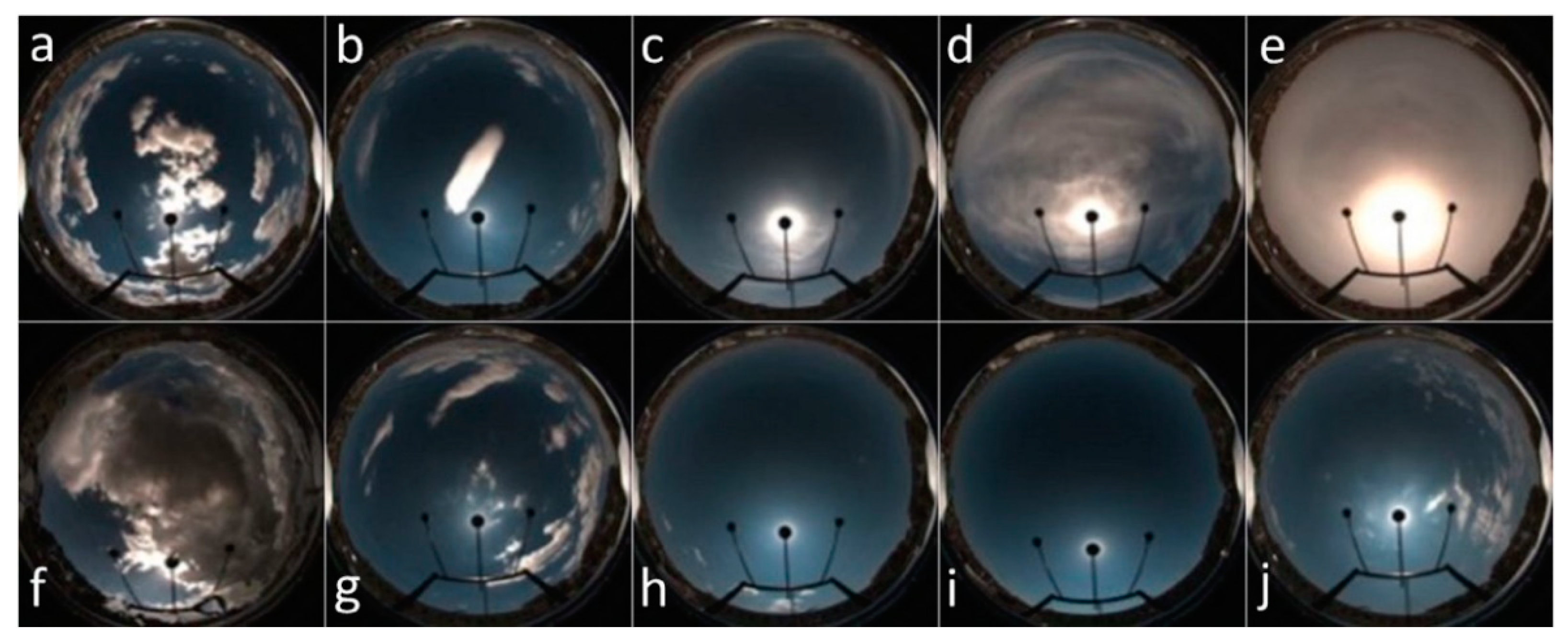 Remotesensing 12 02917 g004