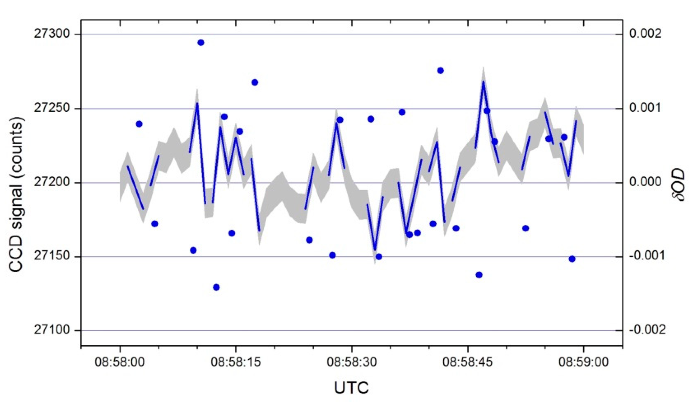 Remotesensing 12 02917 g005