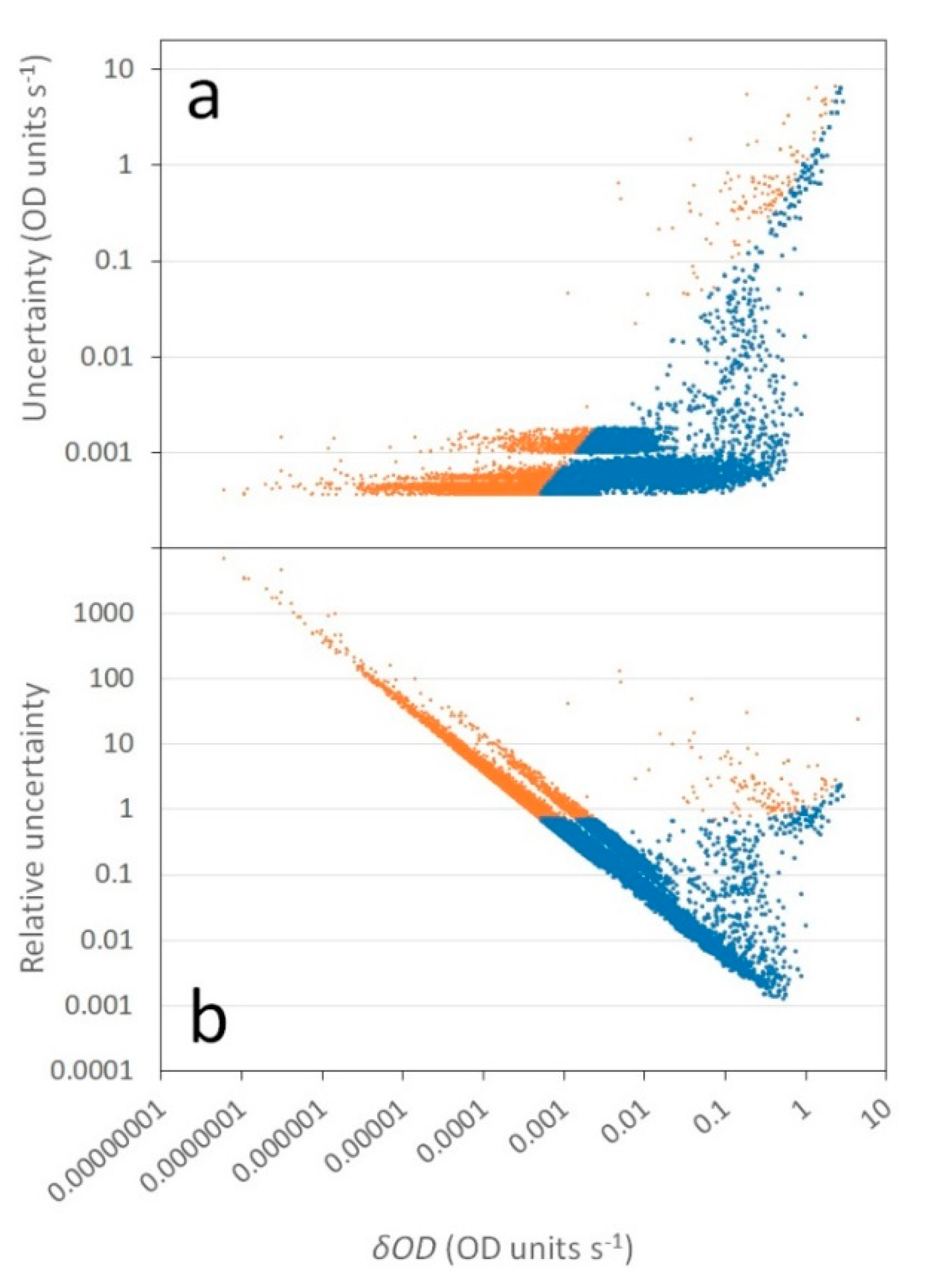 Remotesensing 12 02917 g006