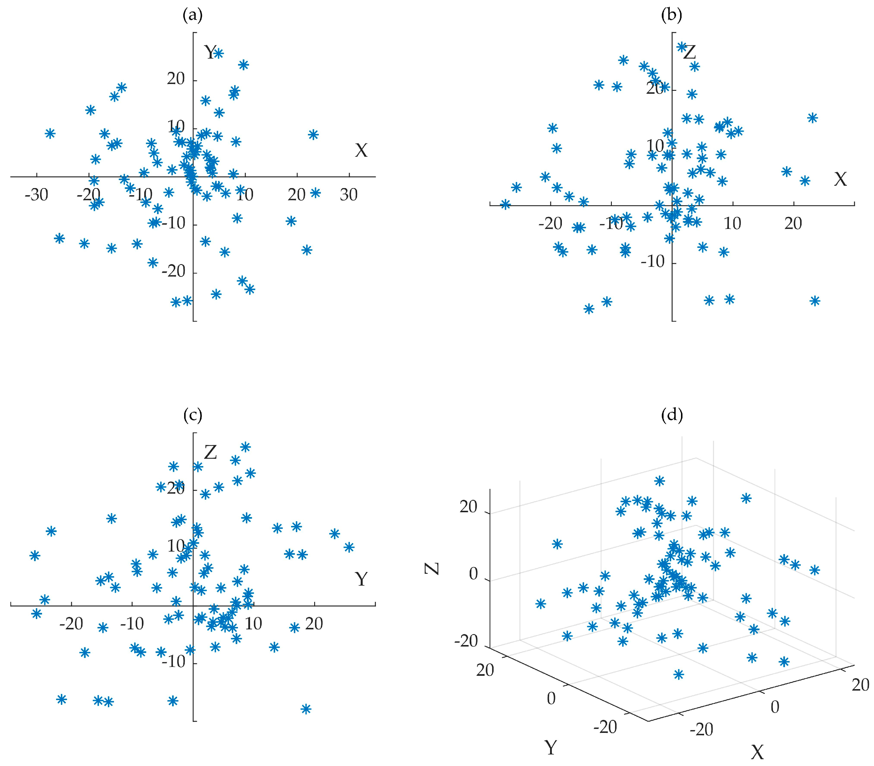 Remotesensing 12 02923 g003 Remotesensing 12 02923 g003