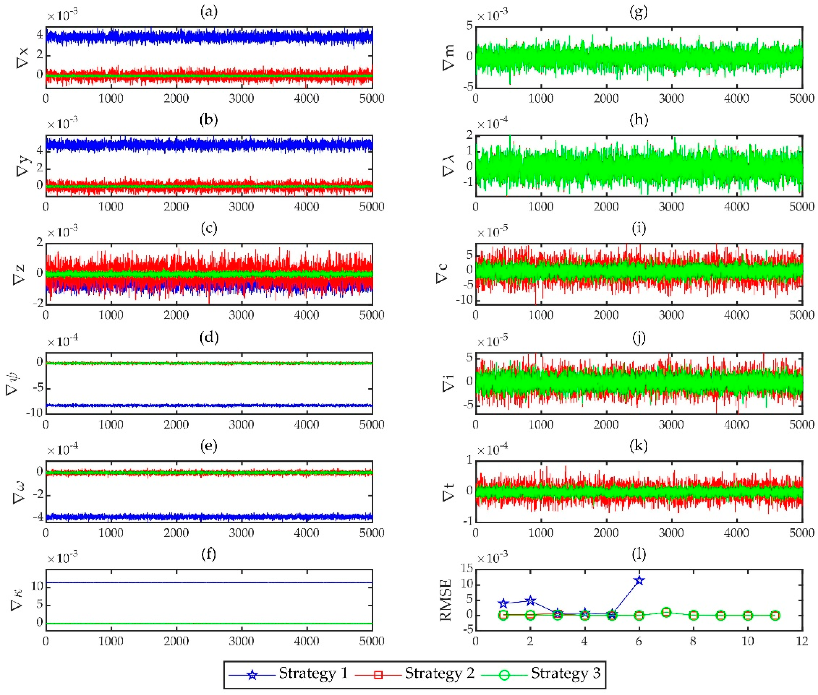 Remotesensing 12 02923 g004 Remotesensing 12 02923 g004