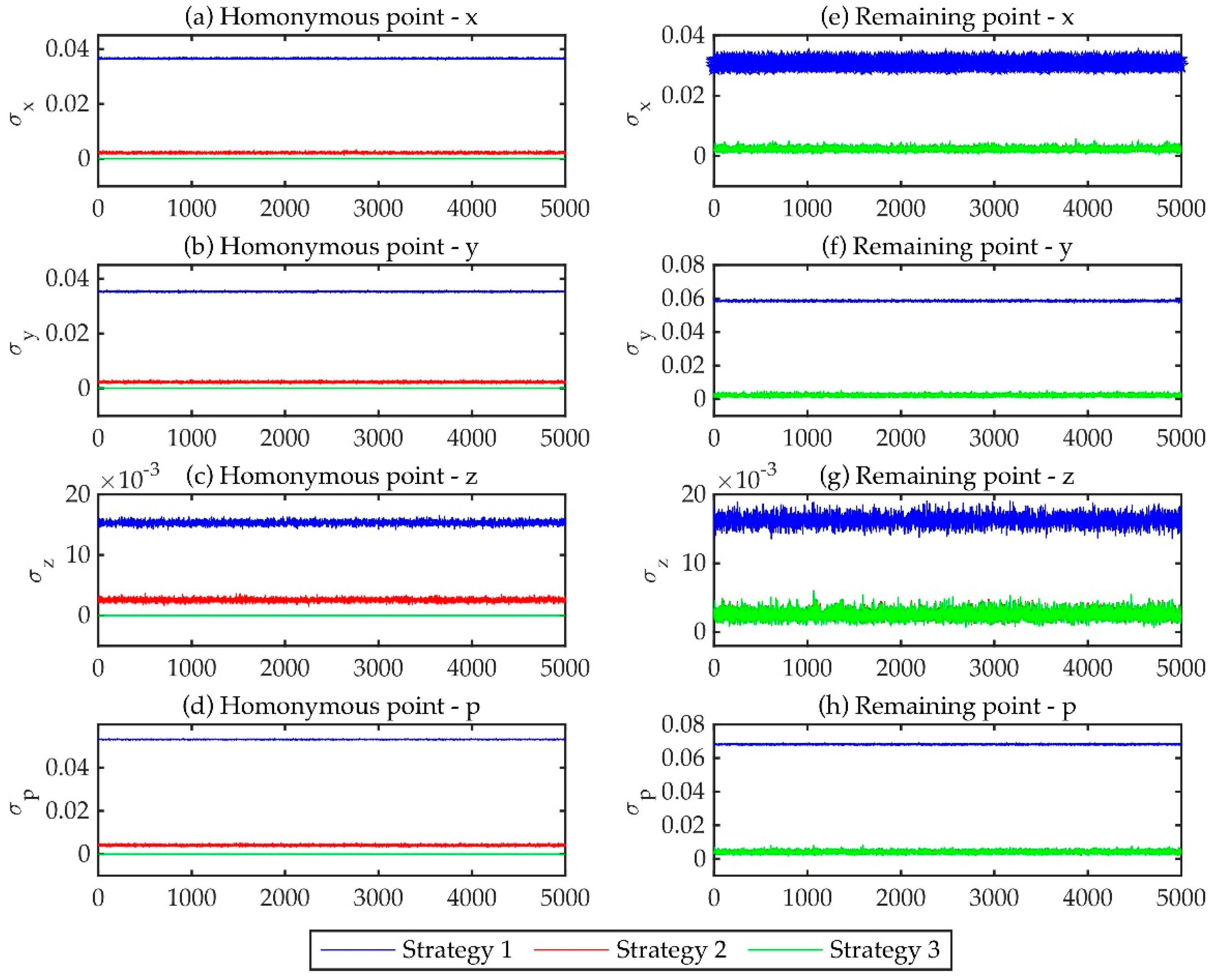 Remotesensing 12 02923 g005 Remotesensing 12 02923 g005