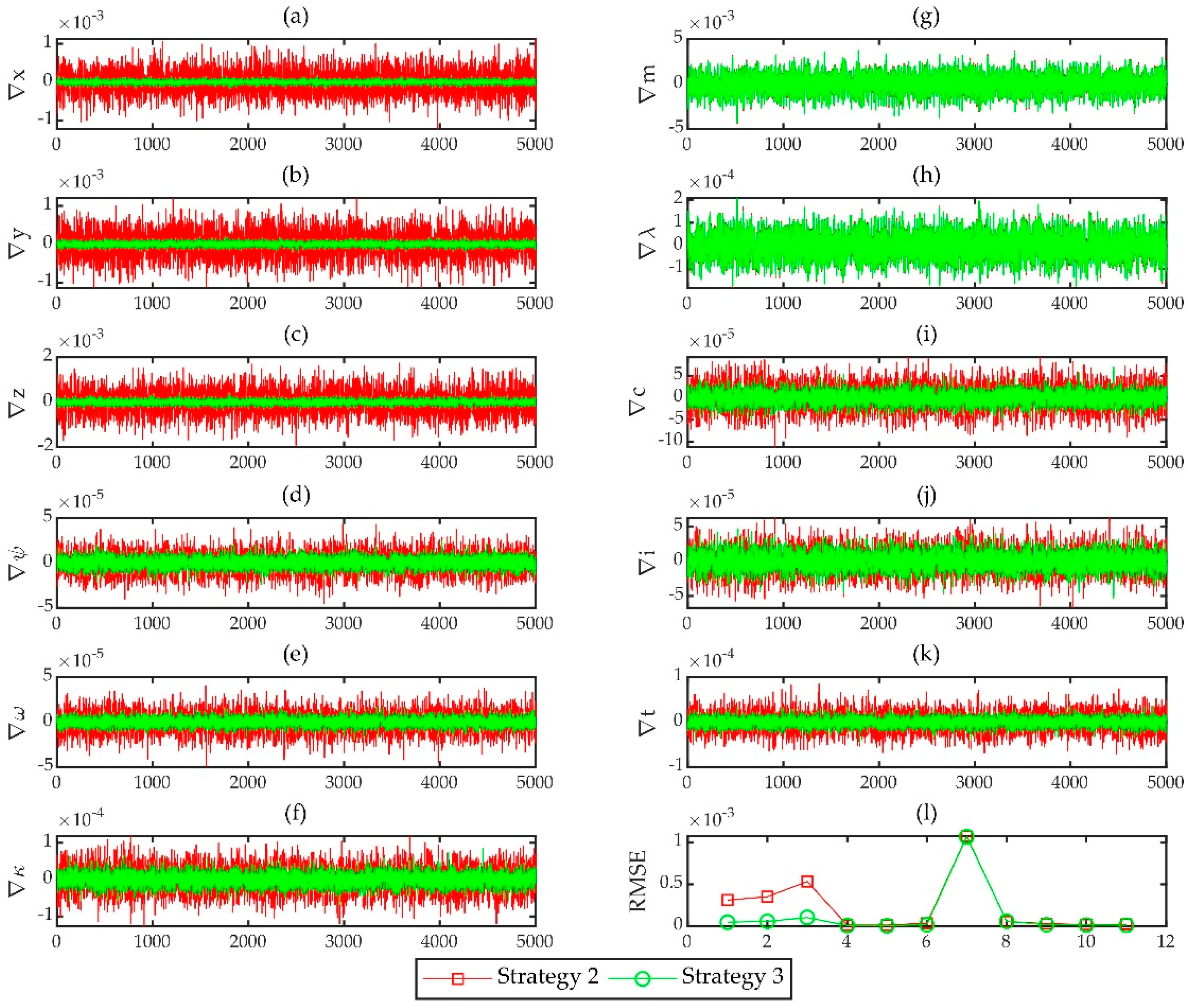 Remotesensing 12 02923 g006 Remotesensing 12 02923 g006
