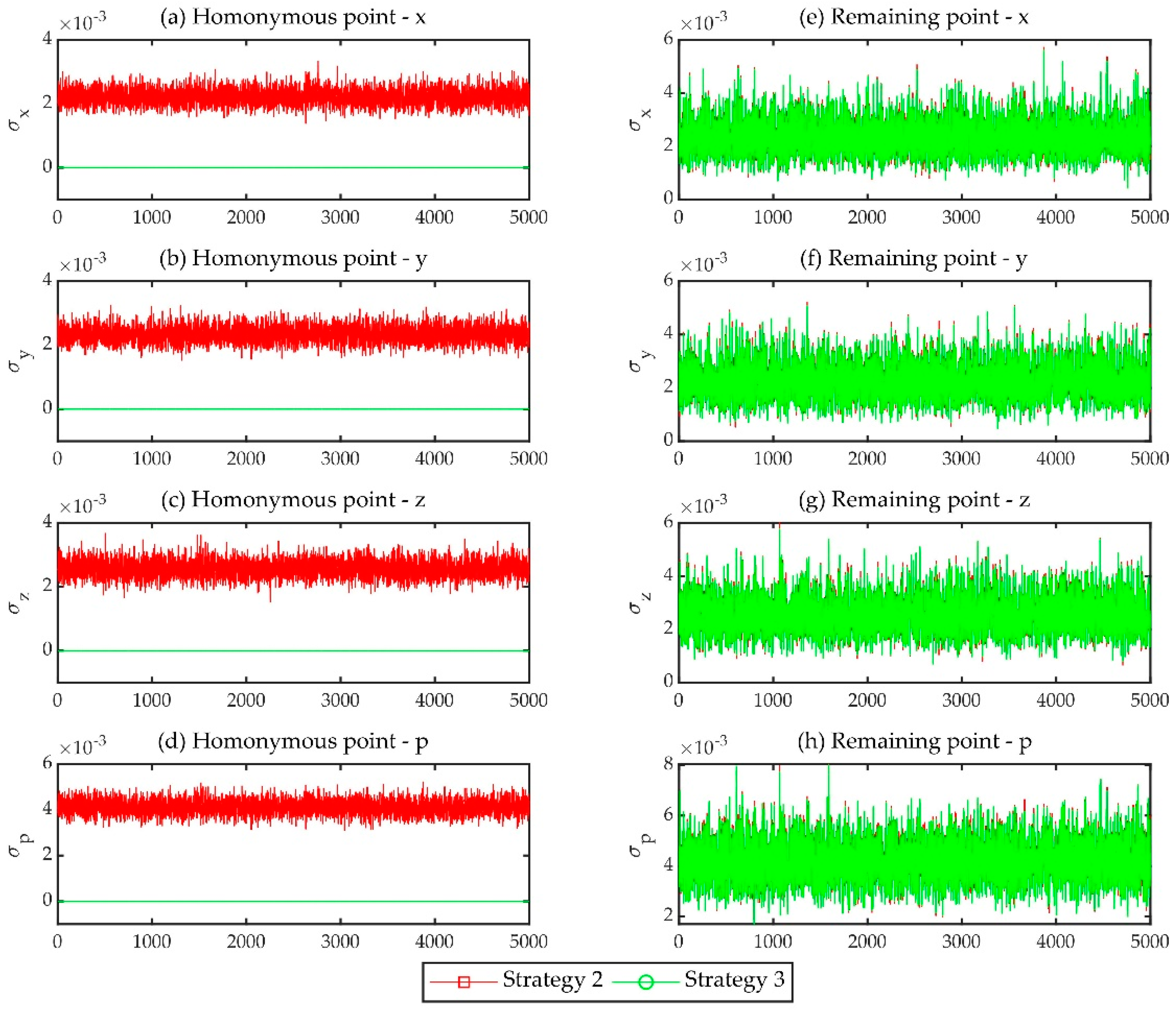 Remotesensing 12 02923 g009 Remotesensing 12 02923 g009