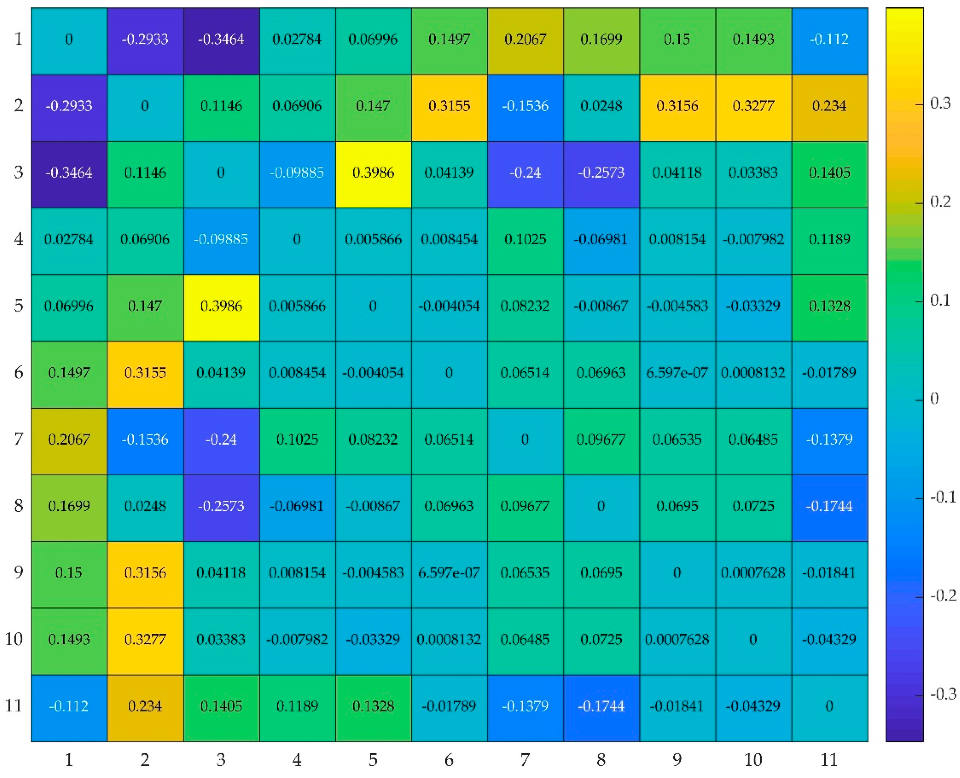 Remotesensing 12 02923 g010 Remotesensing 12 02923 g010