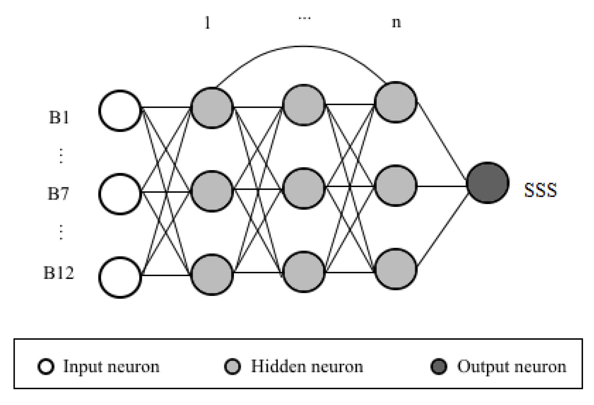 Remotesensing 12 02924 g003 Remotesensing 12 02924 g003