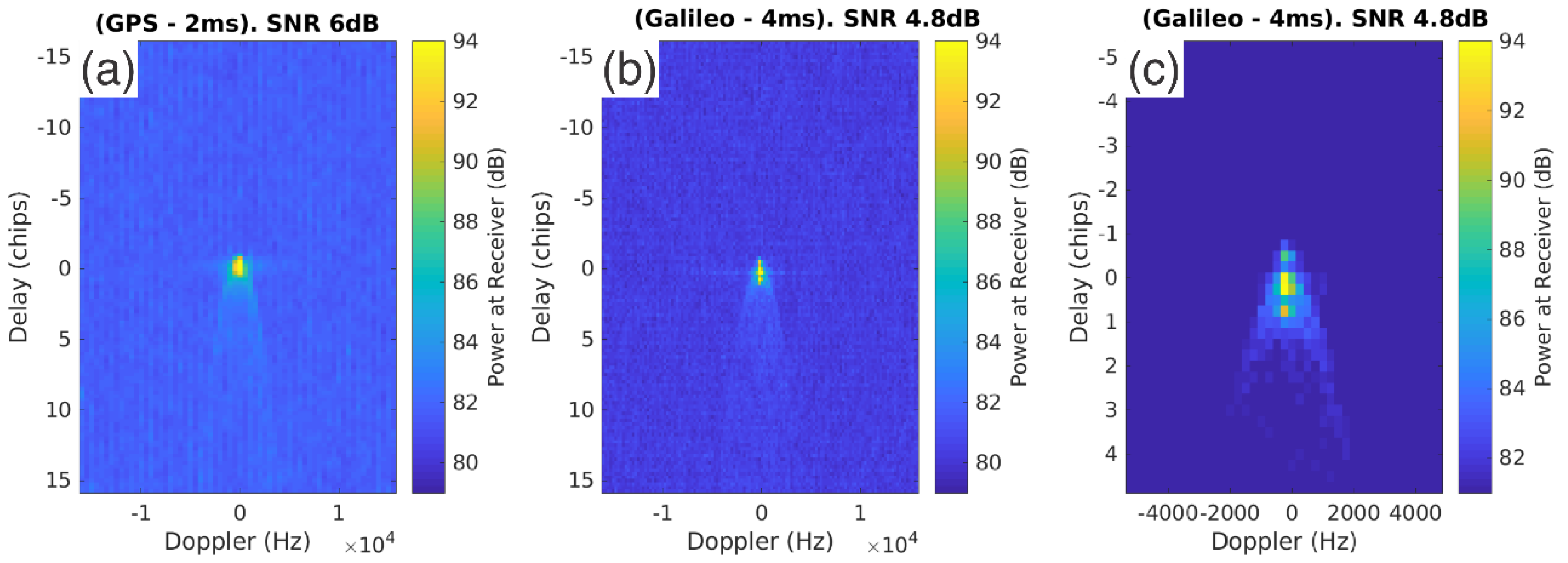 Remotesensing 12 02927 g004