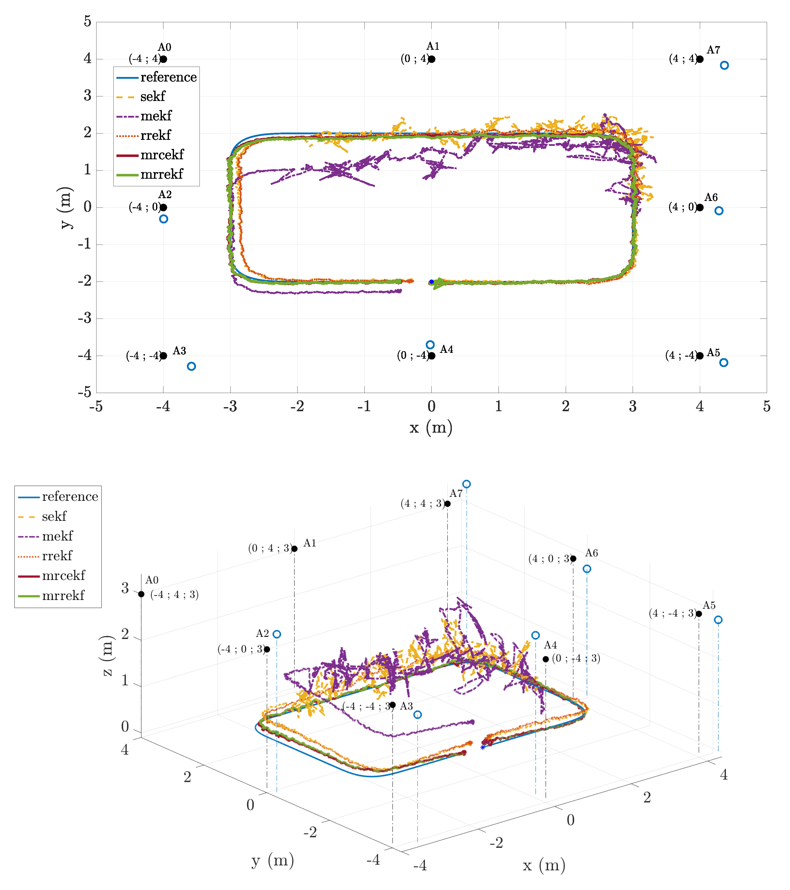 Remotesensing 12 02928 g002