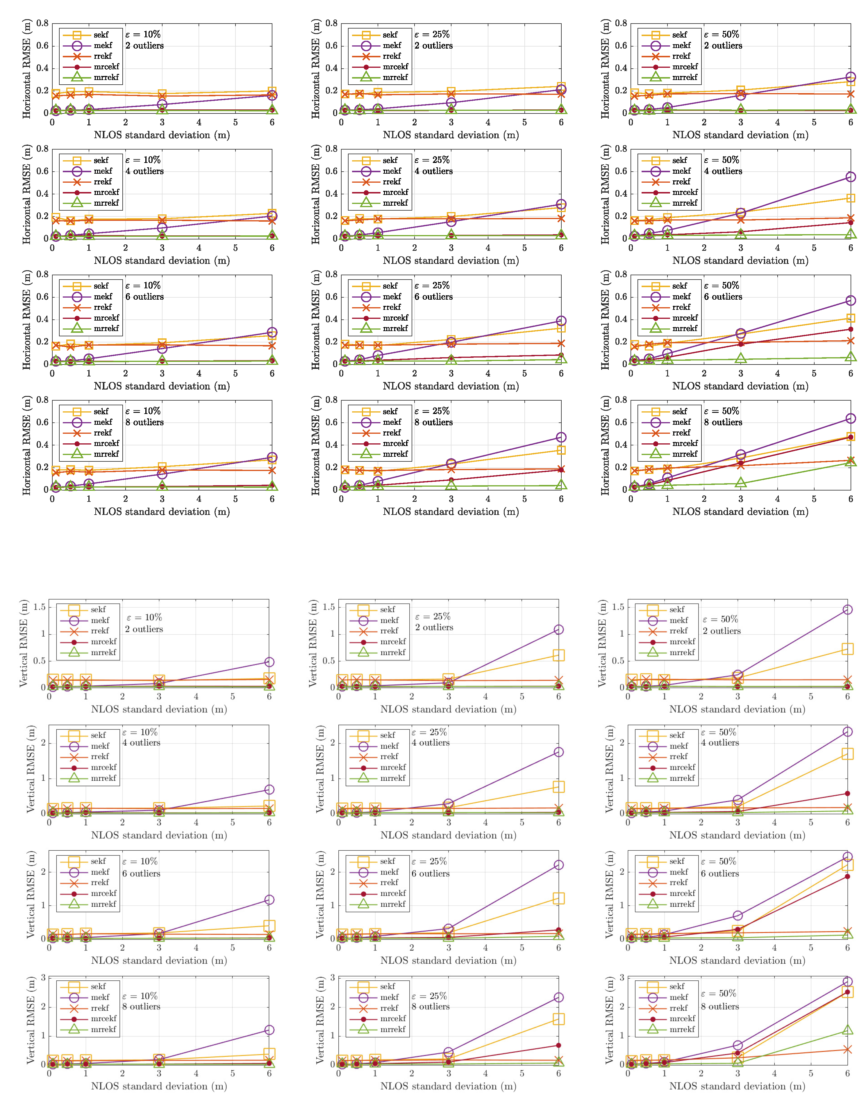 Remotesensing 12 02928 g003