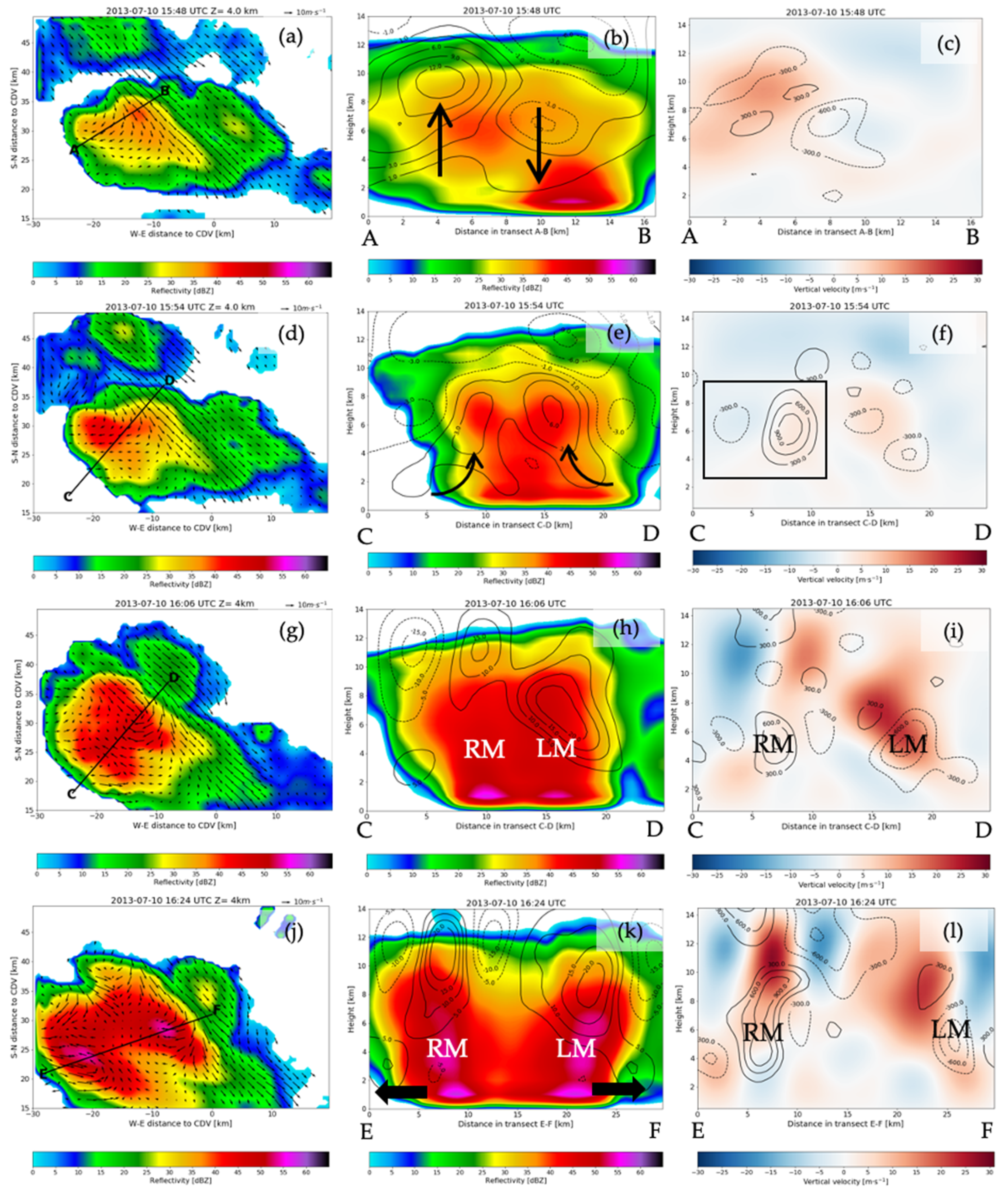 Remotesensing 12 02930 g014