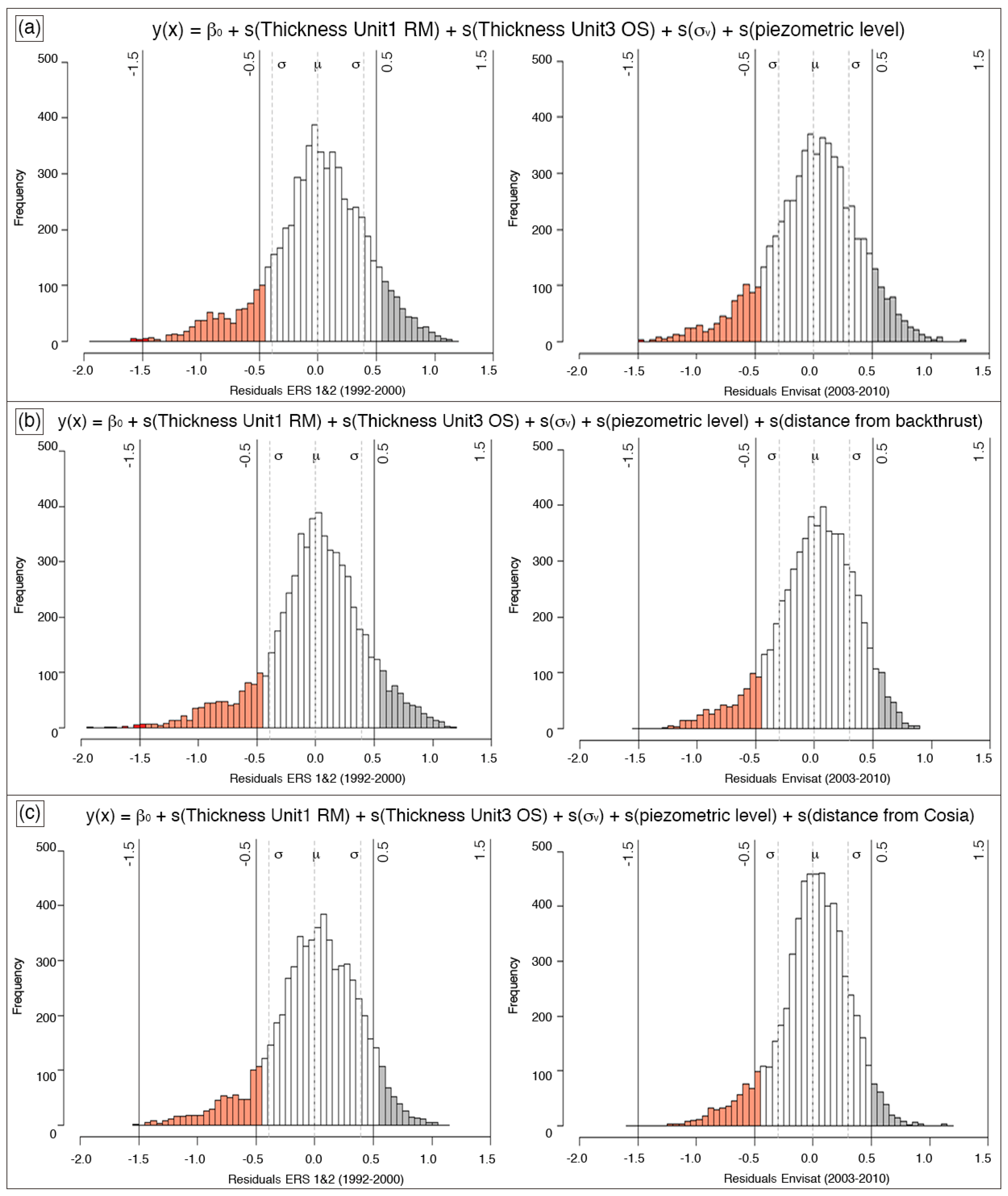 Remotesensing 12 02931 g008 Remotesensing 12 02931 g008