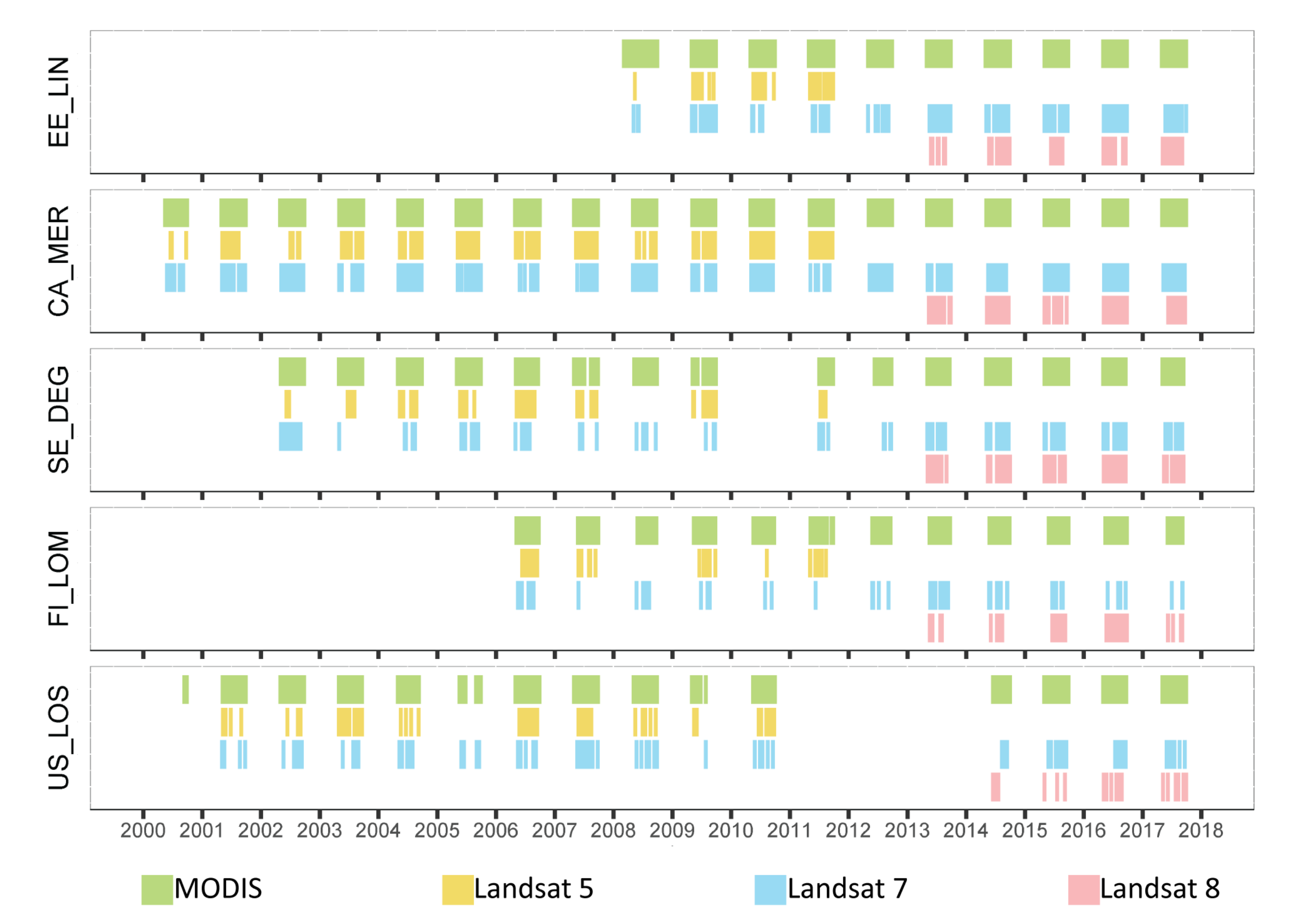 Remotesensing 12 02936 g004 Remotesensing 12 02936 g004