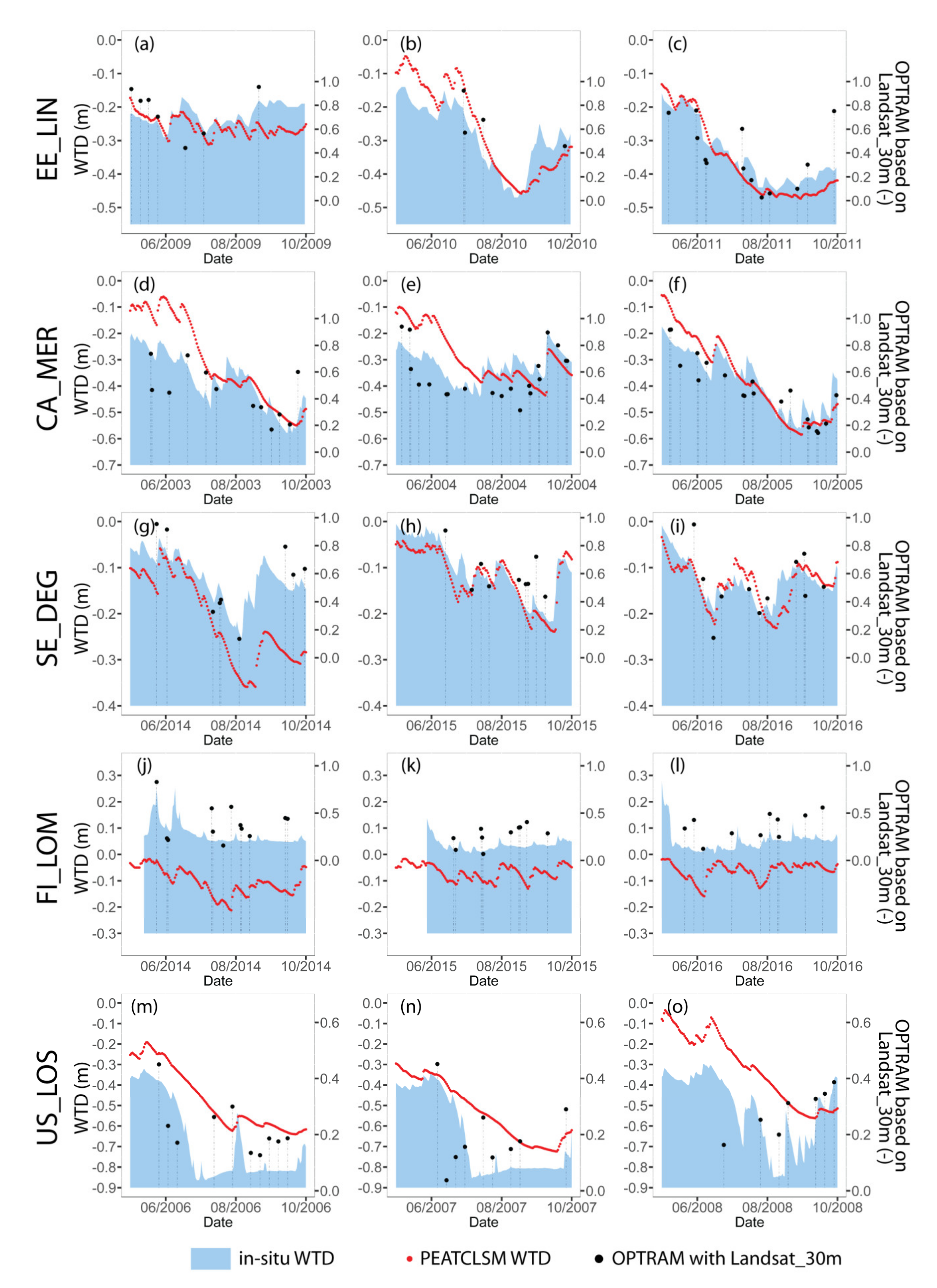 Remotesensing 12 02936 g008 Remotesensing 12 02936 g008