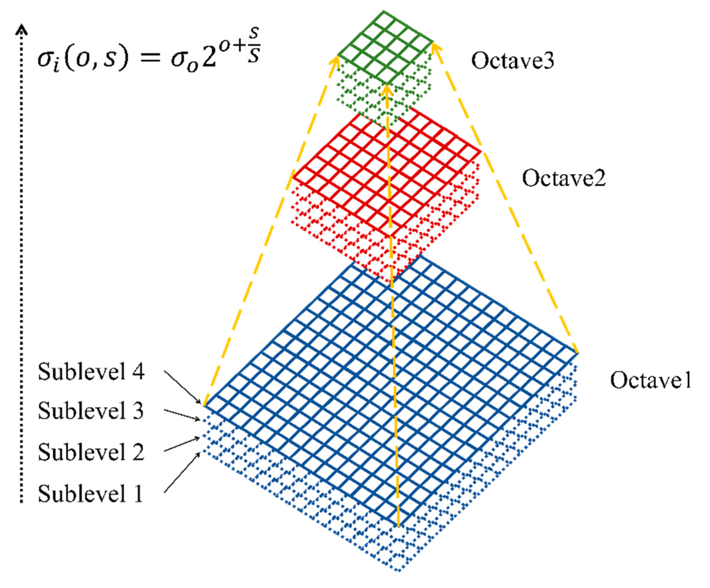 Remotesensing 12 02937 g002