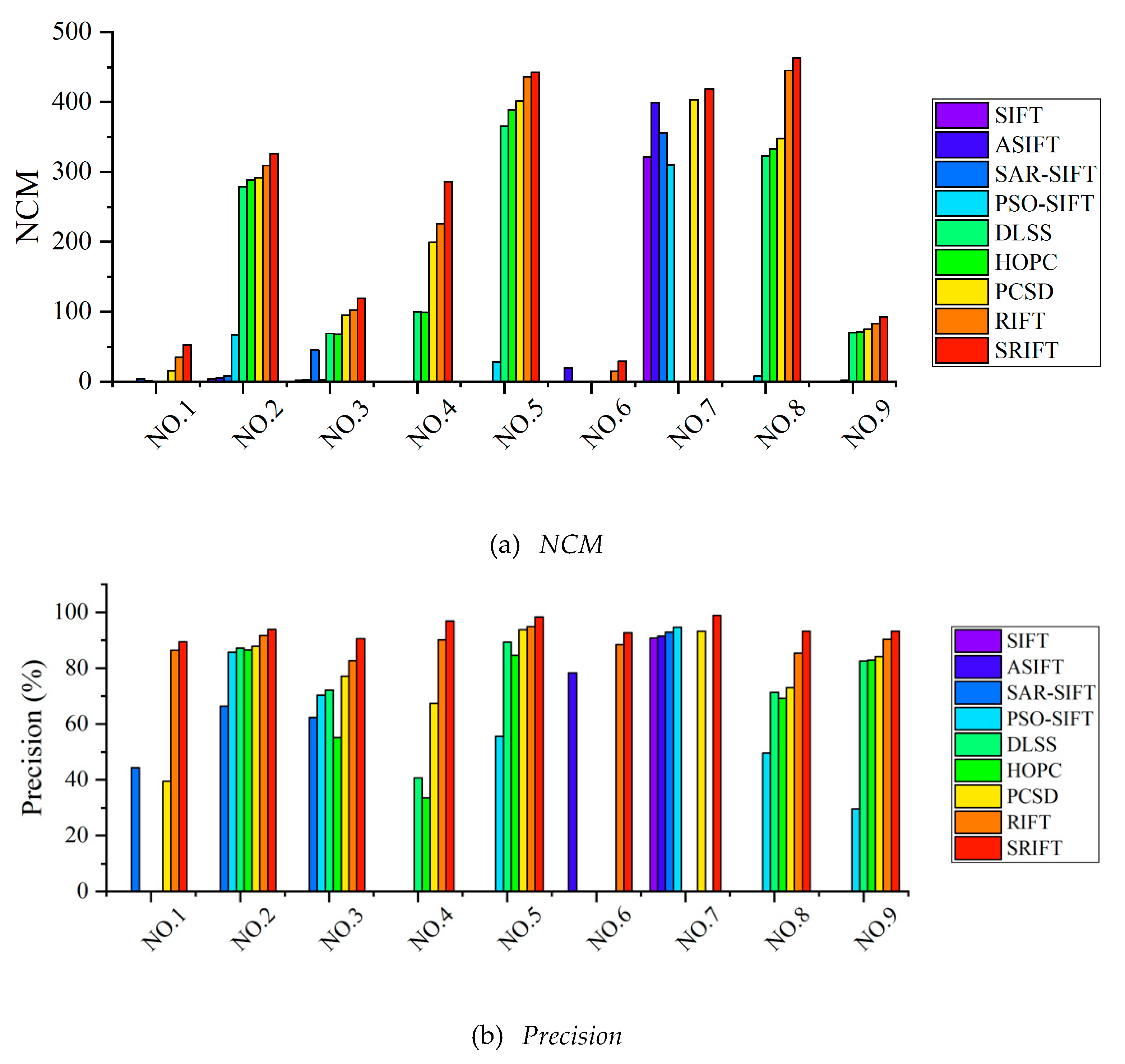 Remotesensing 12 02937 g011a