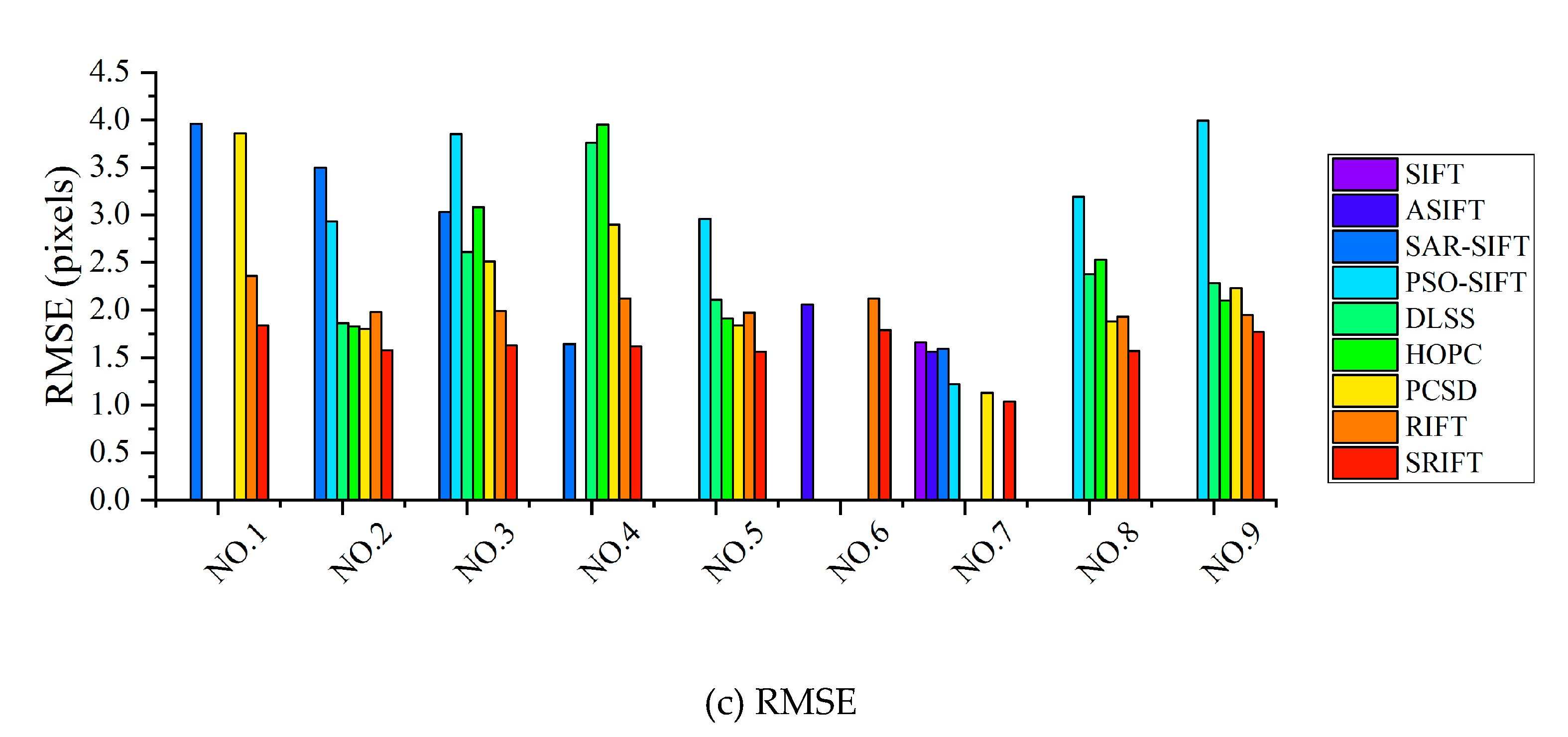 Remotesensing 12 02937 g011b