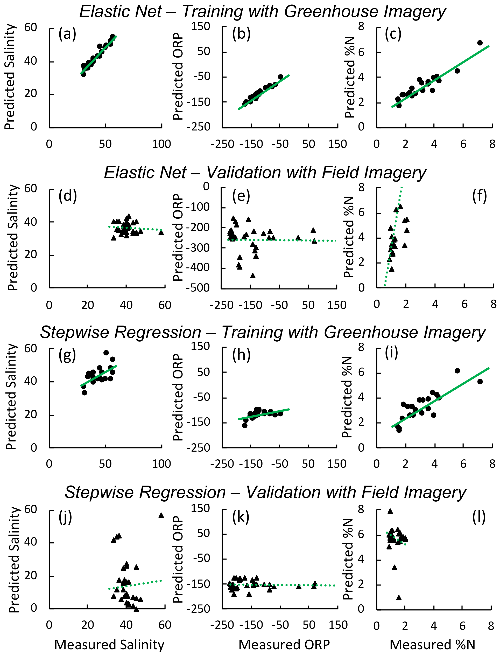 Remotesensing 12 02938 g005 Remotesensing 12 02938 g005