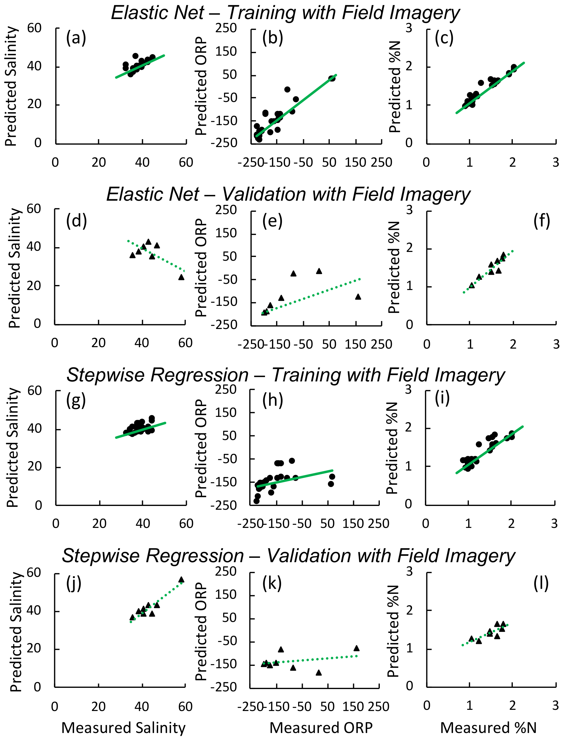 Remotesensing 12 02938 g006 Remotesensing 12 02938 g006