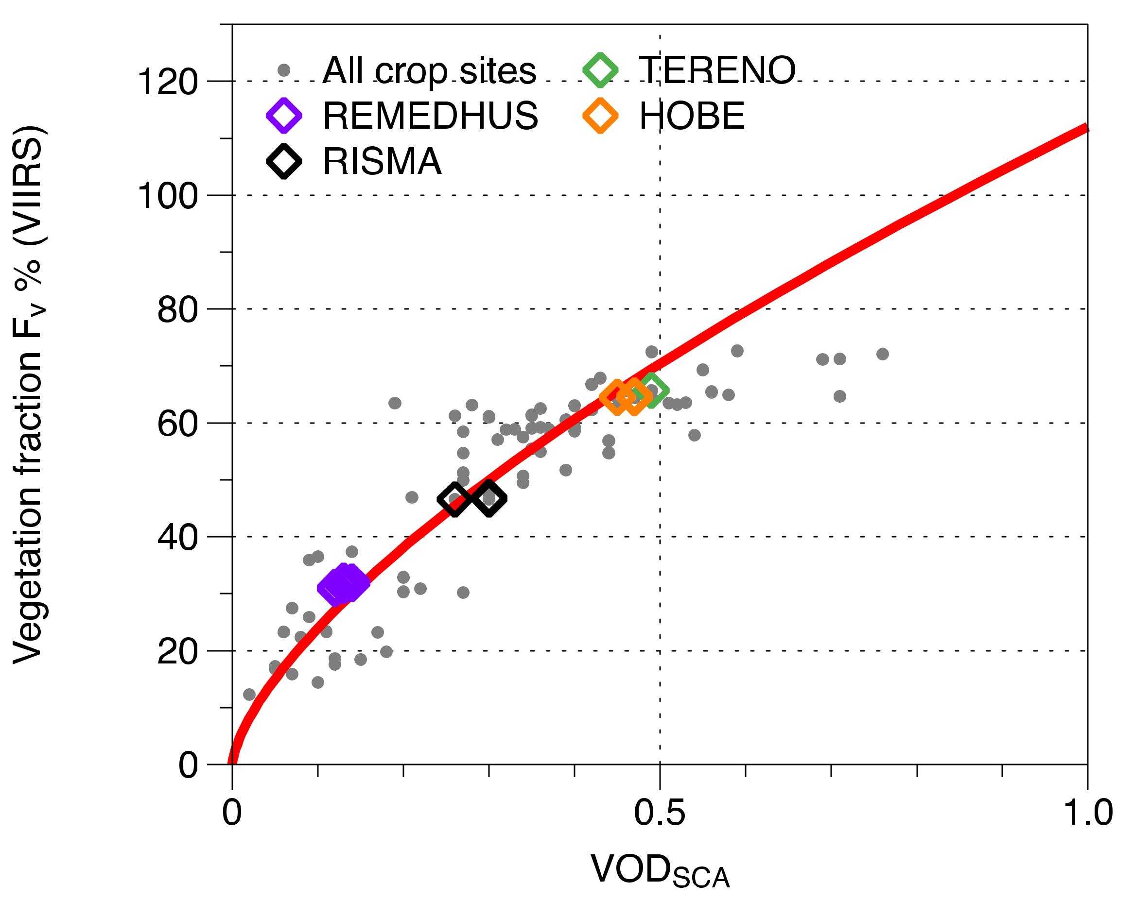 Remotesensing 12 02939 g002