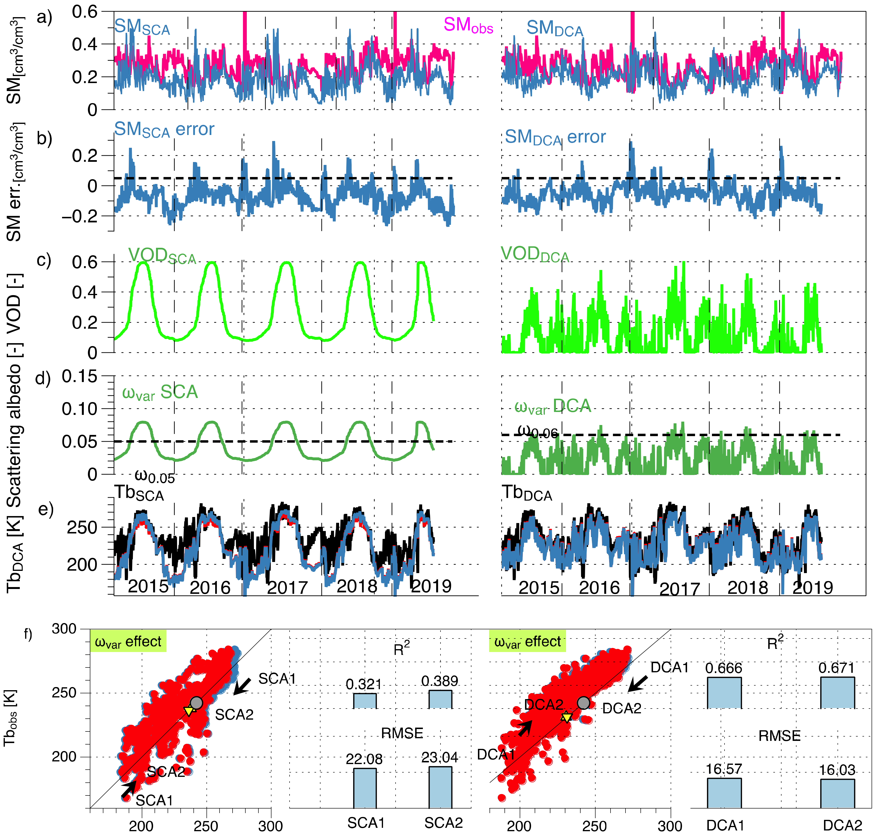 Remotesensing 12 02939 g006