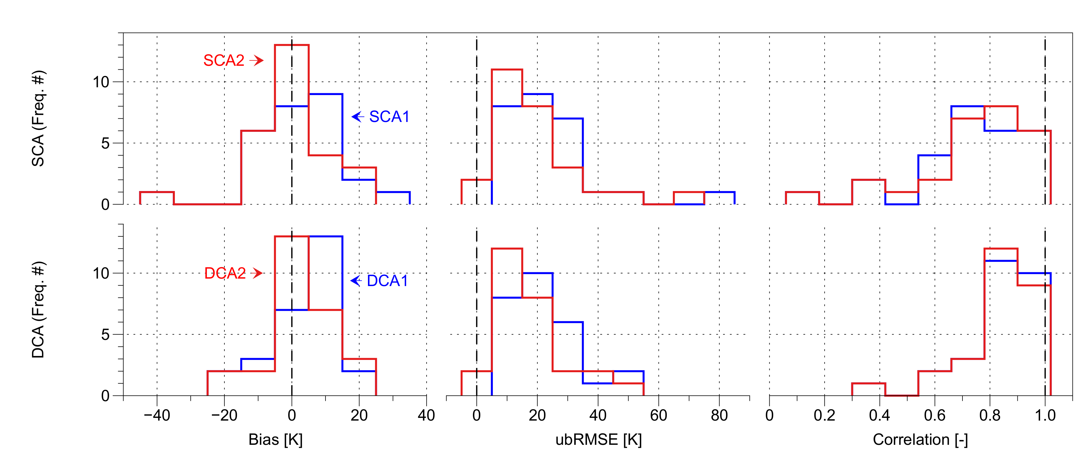 Remotesensing 12 02939 g007