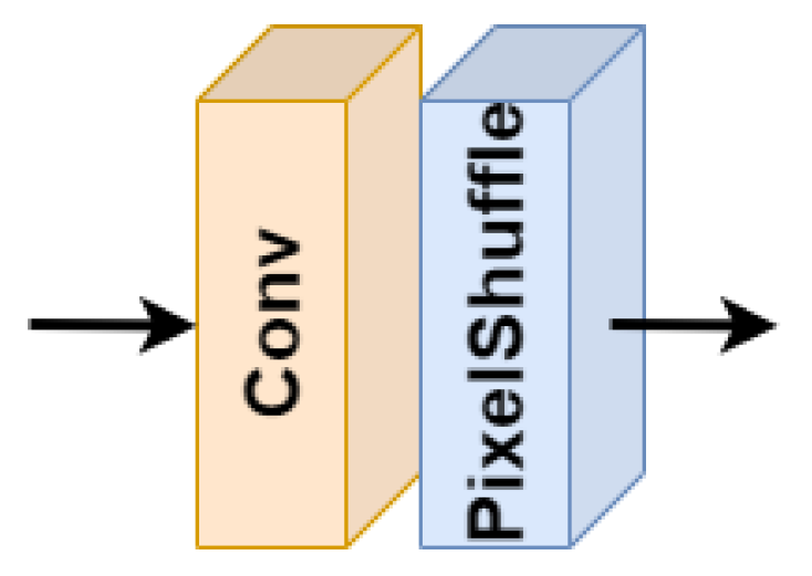 Remotesensing 12 02941 g002