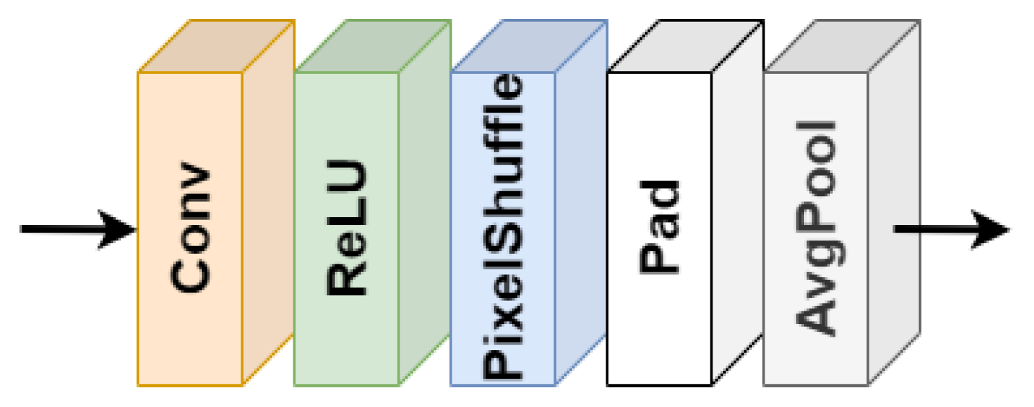 Remotesensing 12 02941 g009