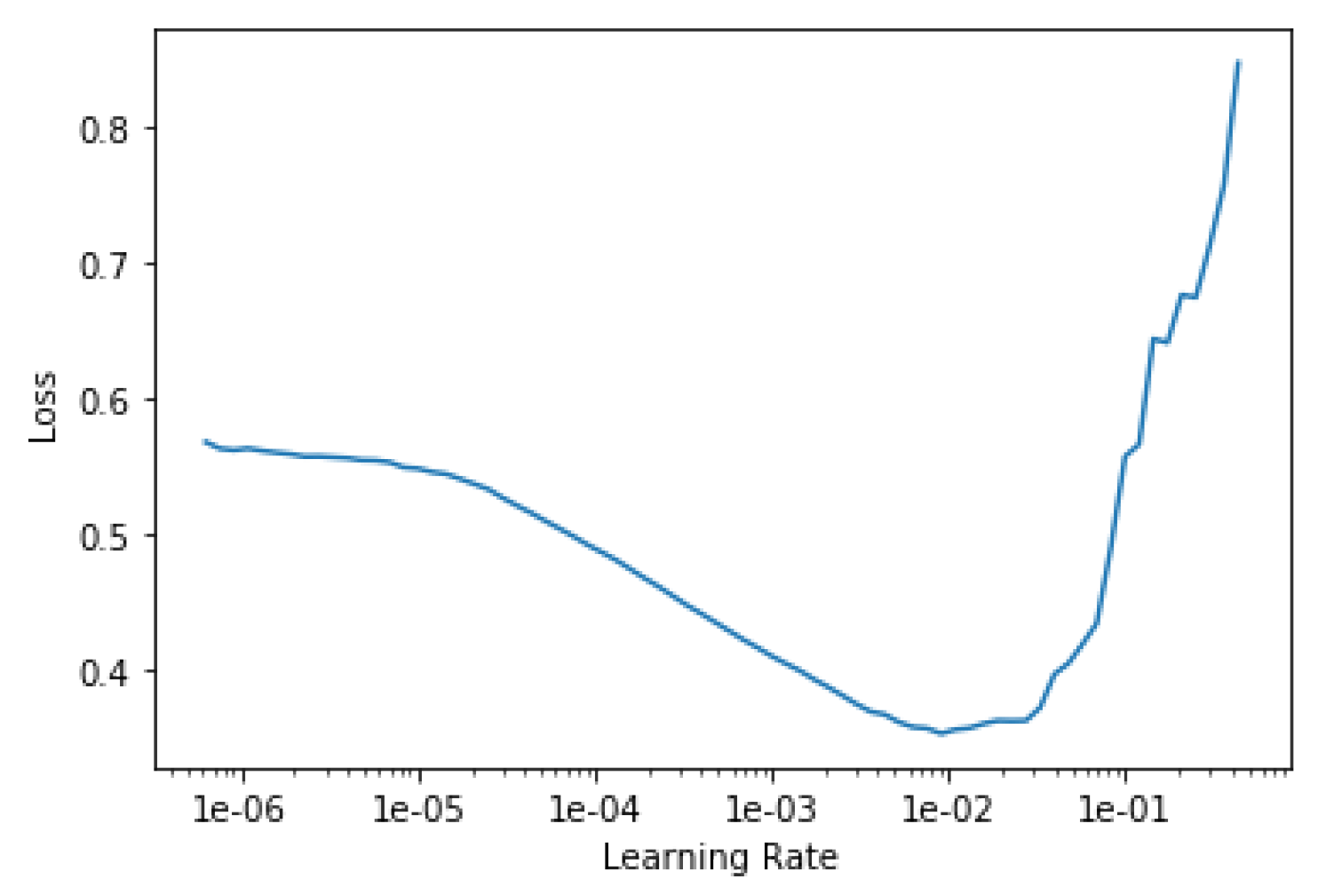Remotesensing 12 02941 g010