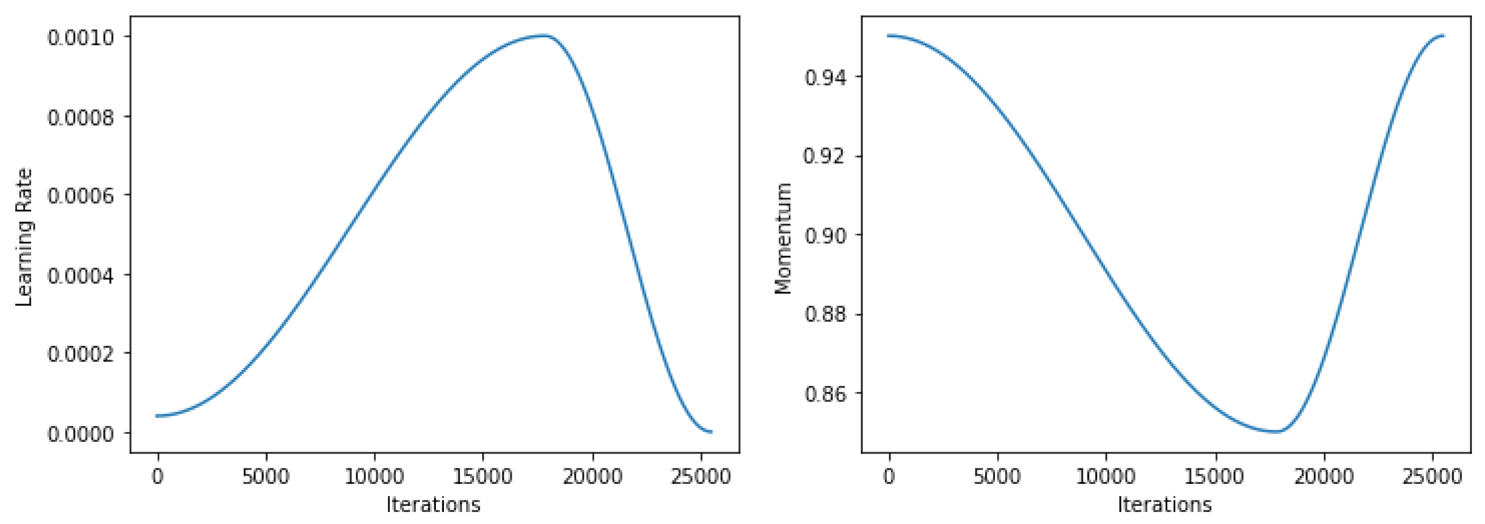 Remotesensing 12 02941 g011