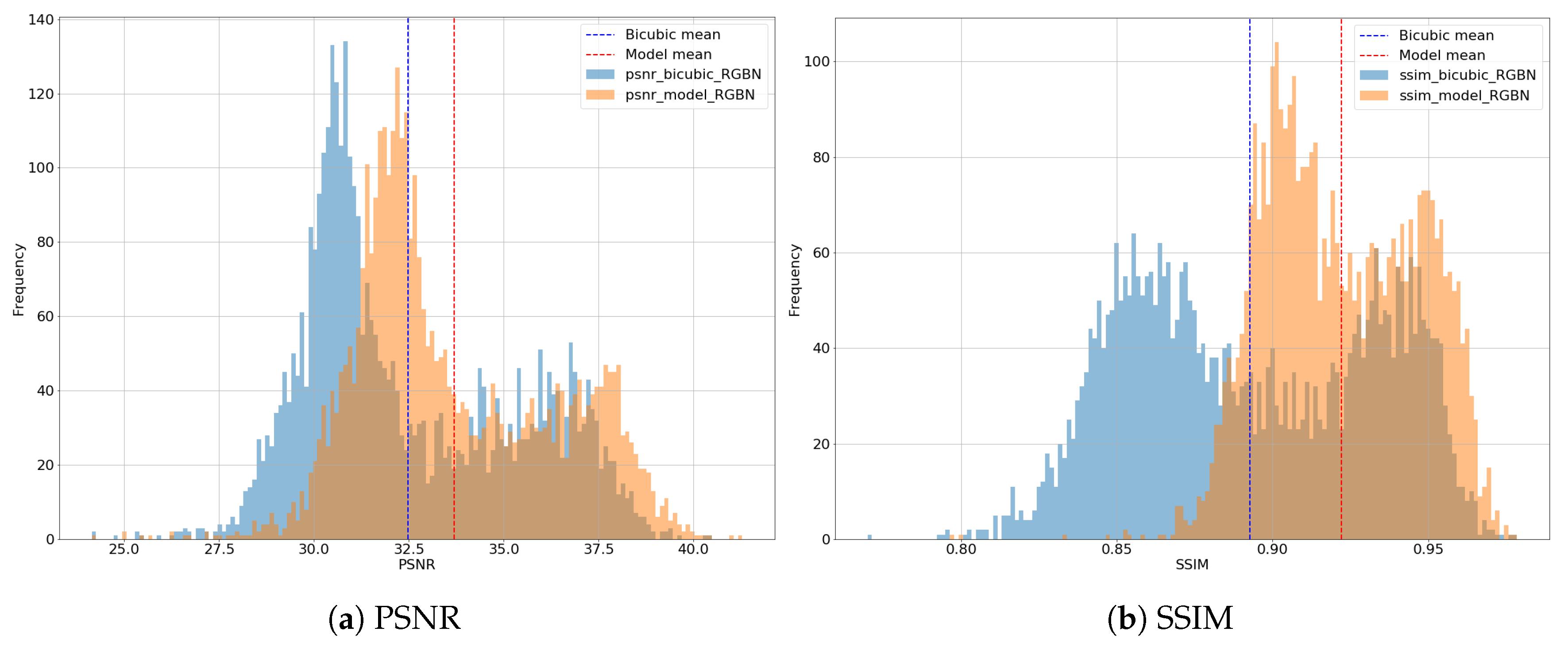 Remotesensing 12 02941 g013