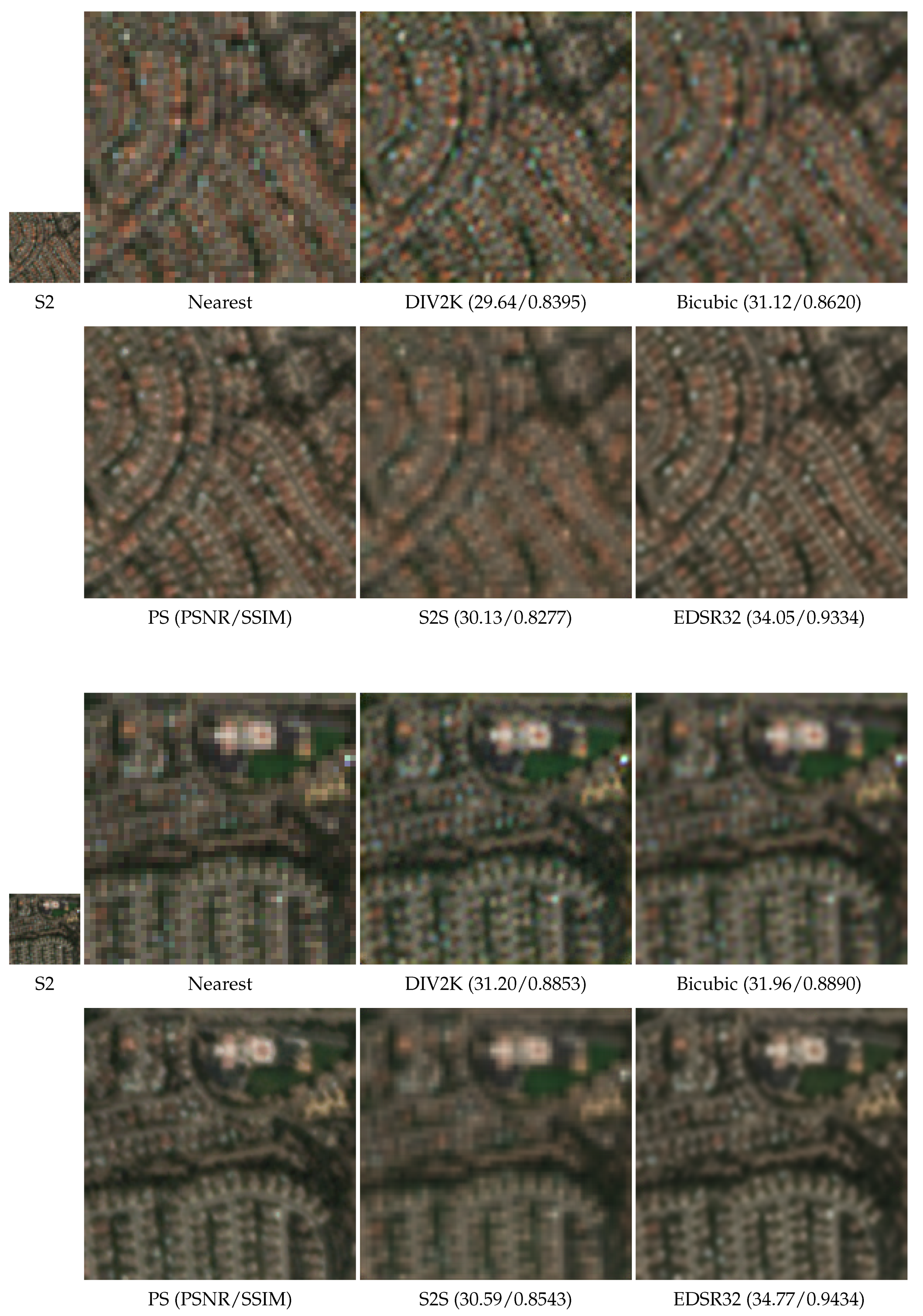 Remotesensing 12 02941 g0a2