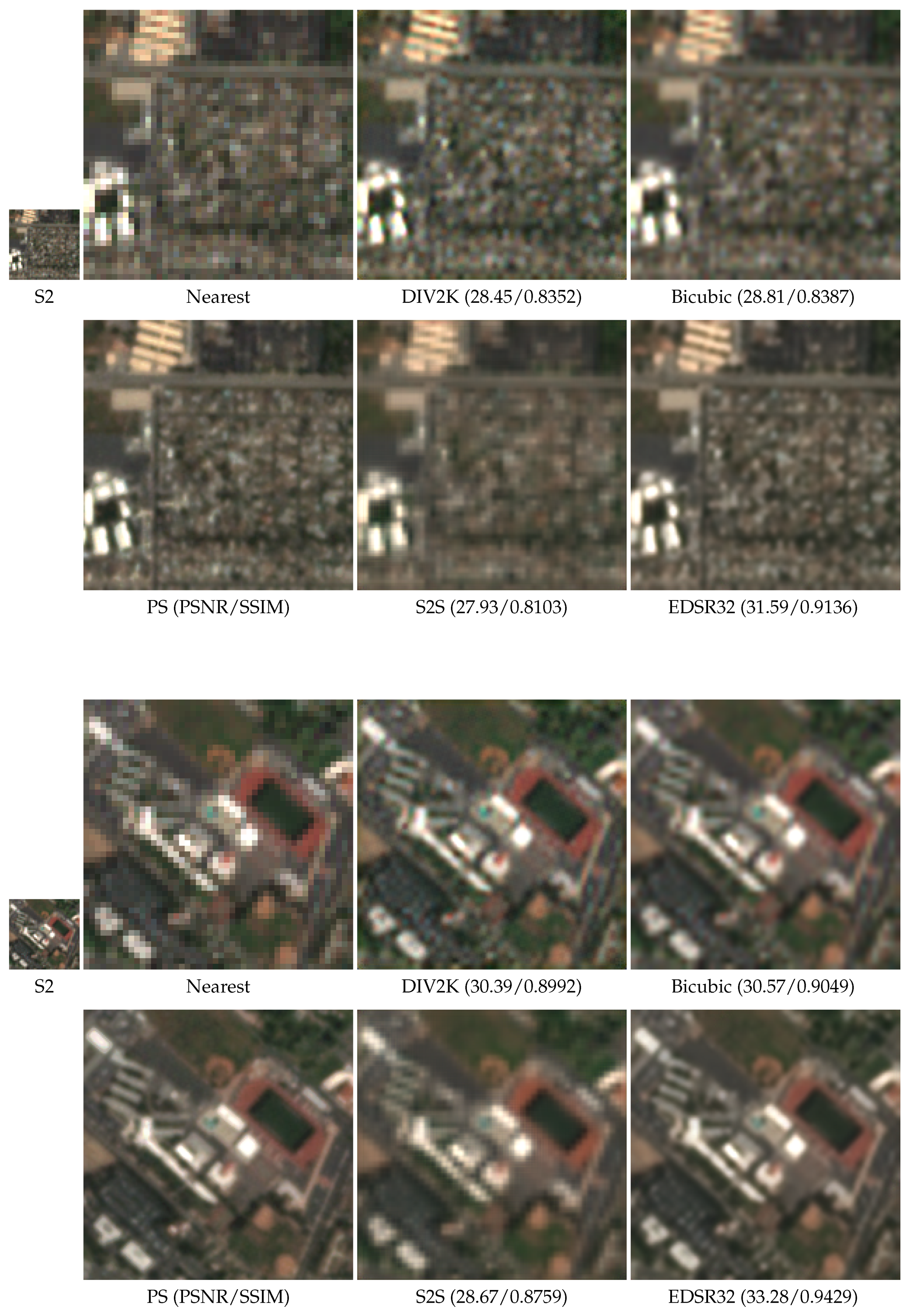 Remotesensing 12 02941 g0a3