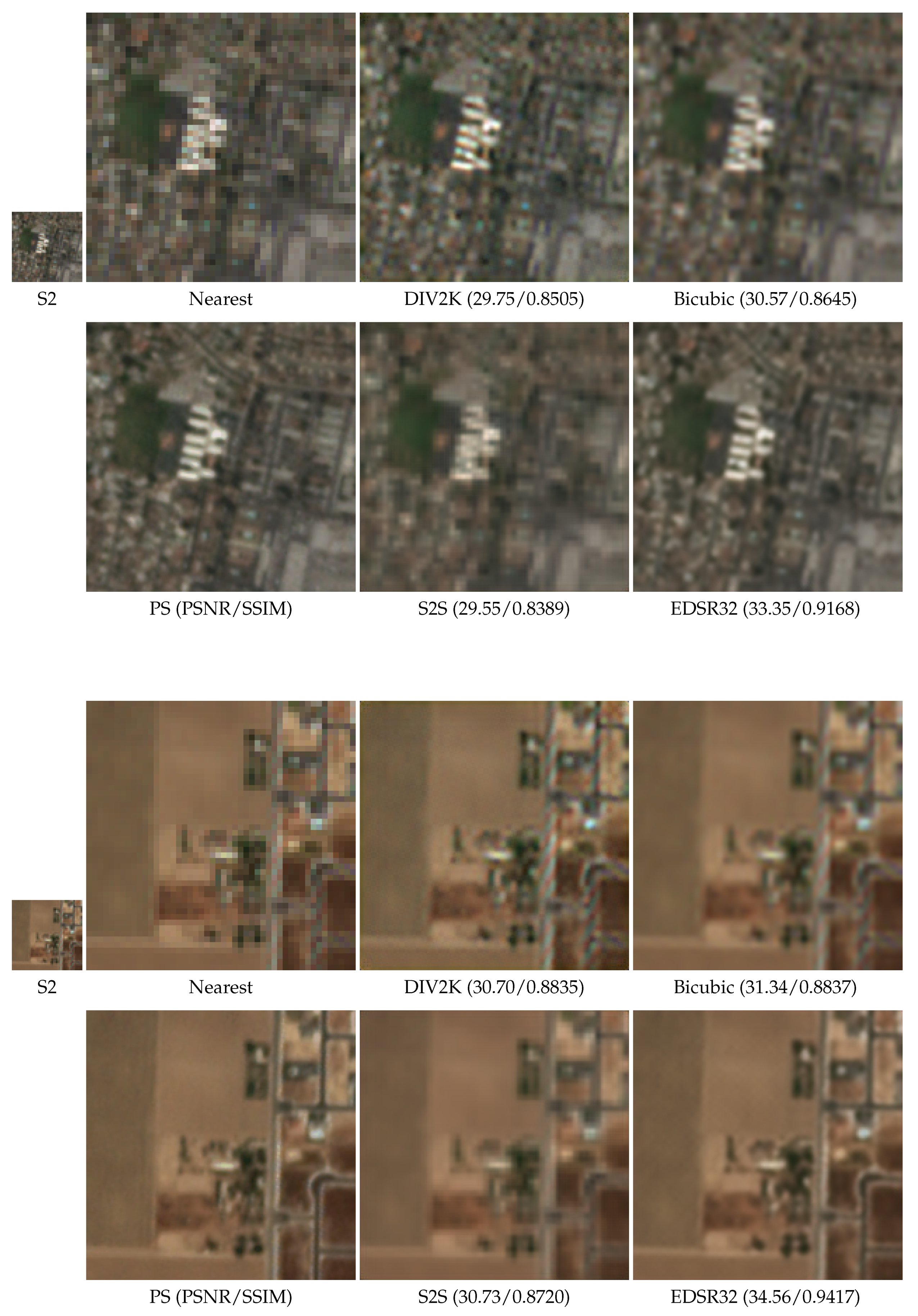 Remotesensing 12 02941 g0a5