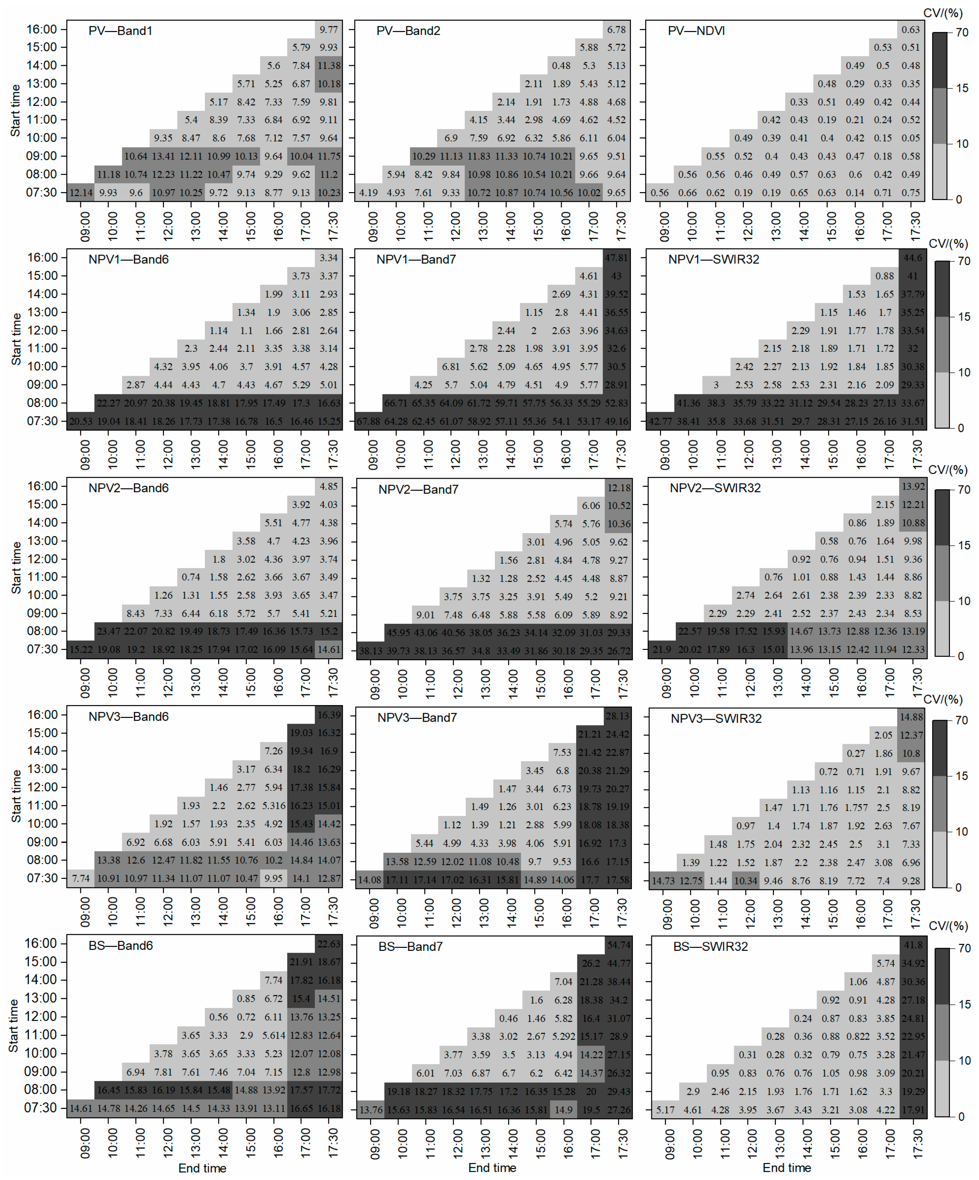 Remotesensing 12 02942 g004 Remotesensing 12 02942 g004