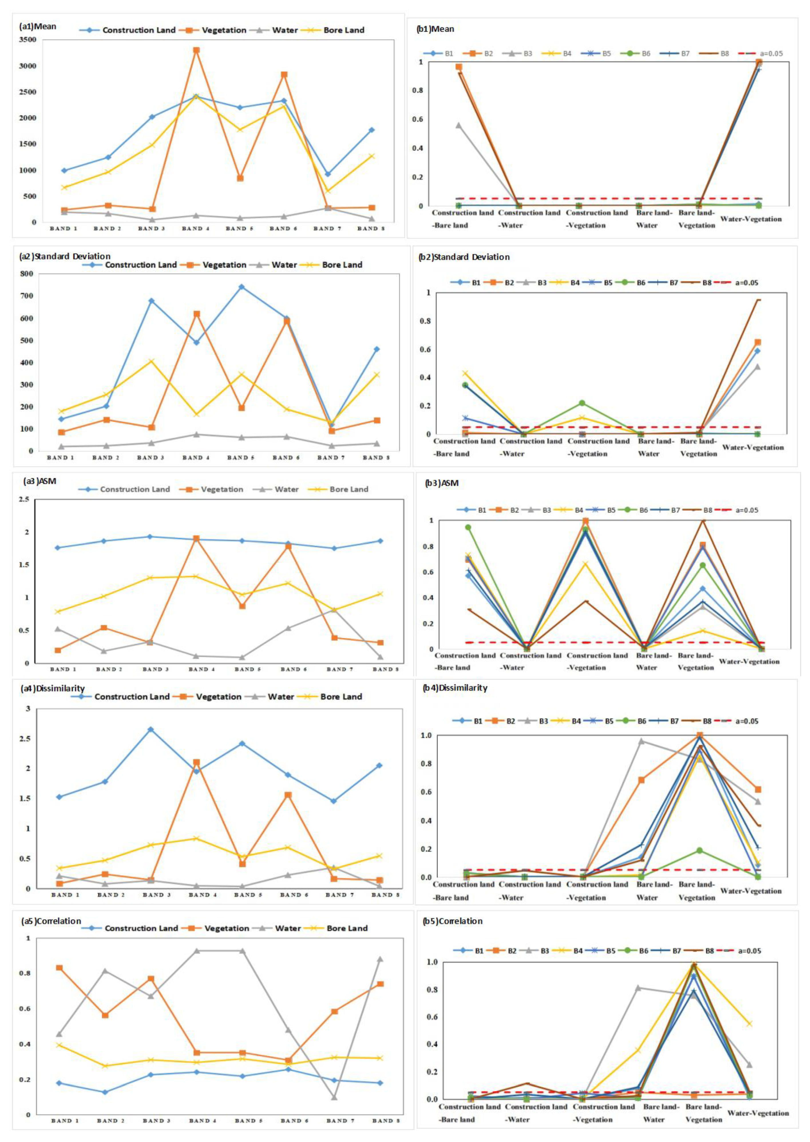 Remotesensing 12 02943 g006 Remotesensing 12 02943 g006